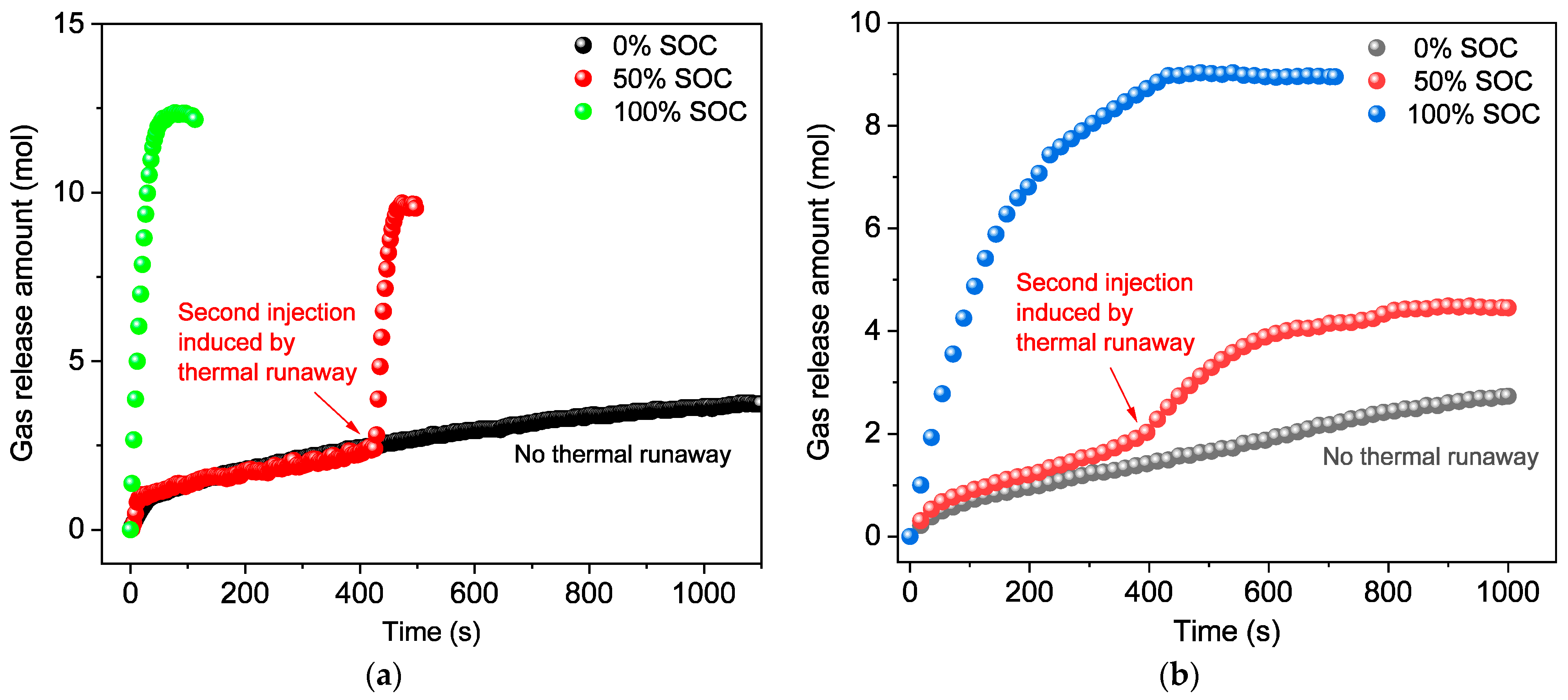 Energies 16 07874 g008