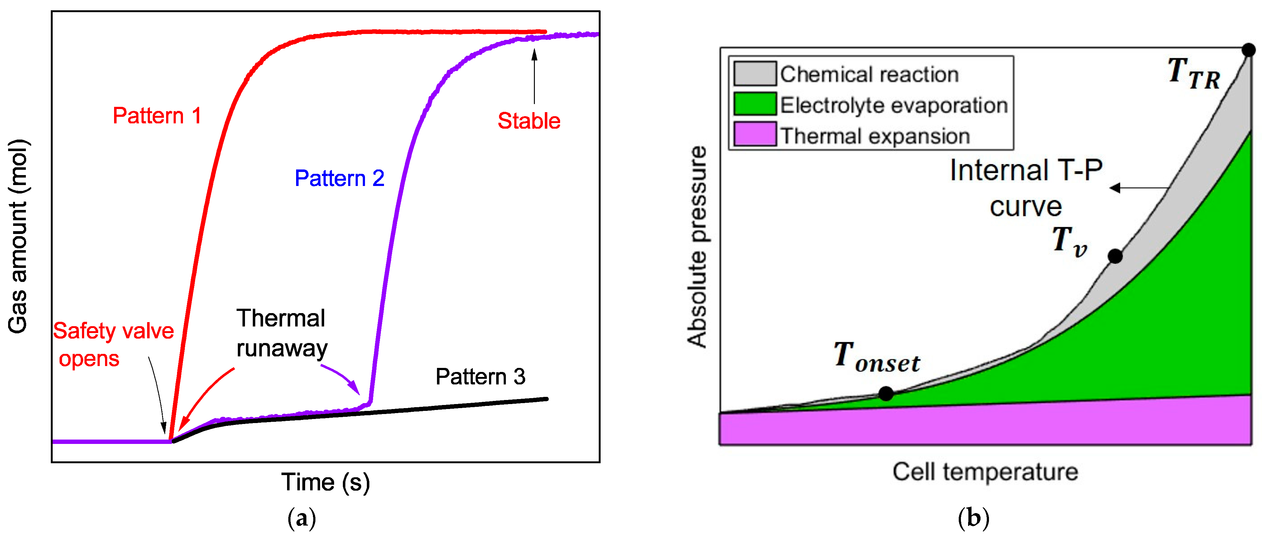 Energies 16 07874 g009