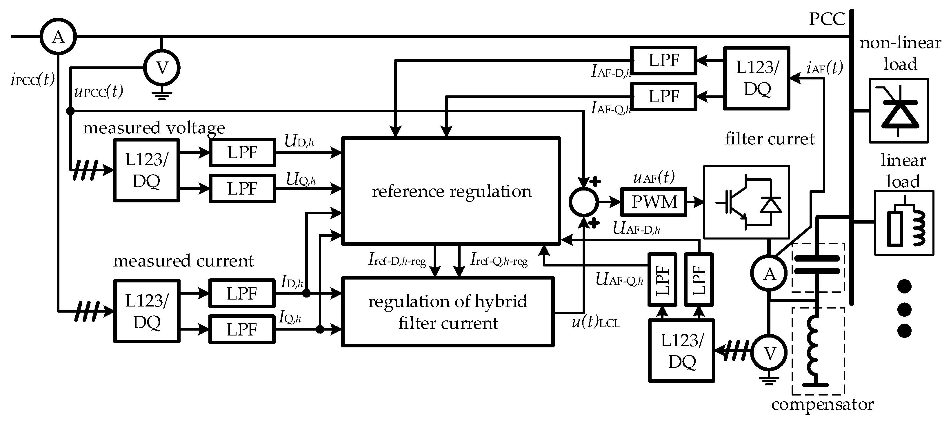 Energies 16 07876 g008