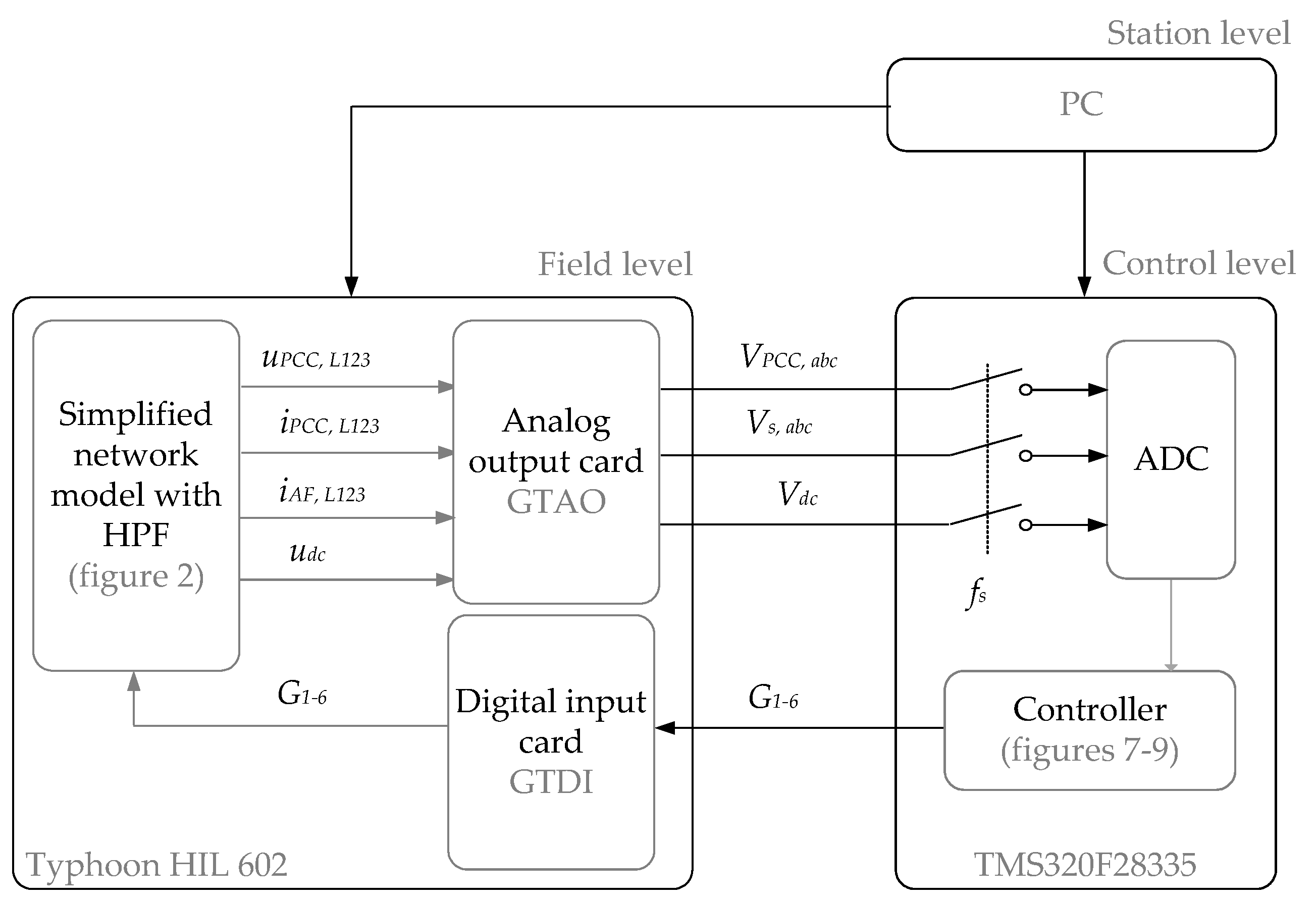 Energies 16 07876 g017