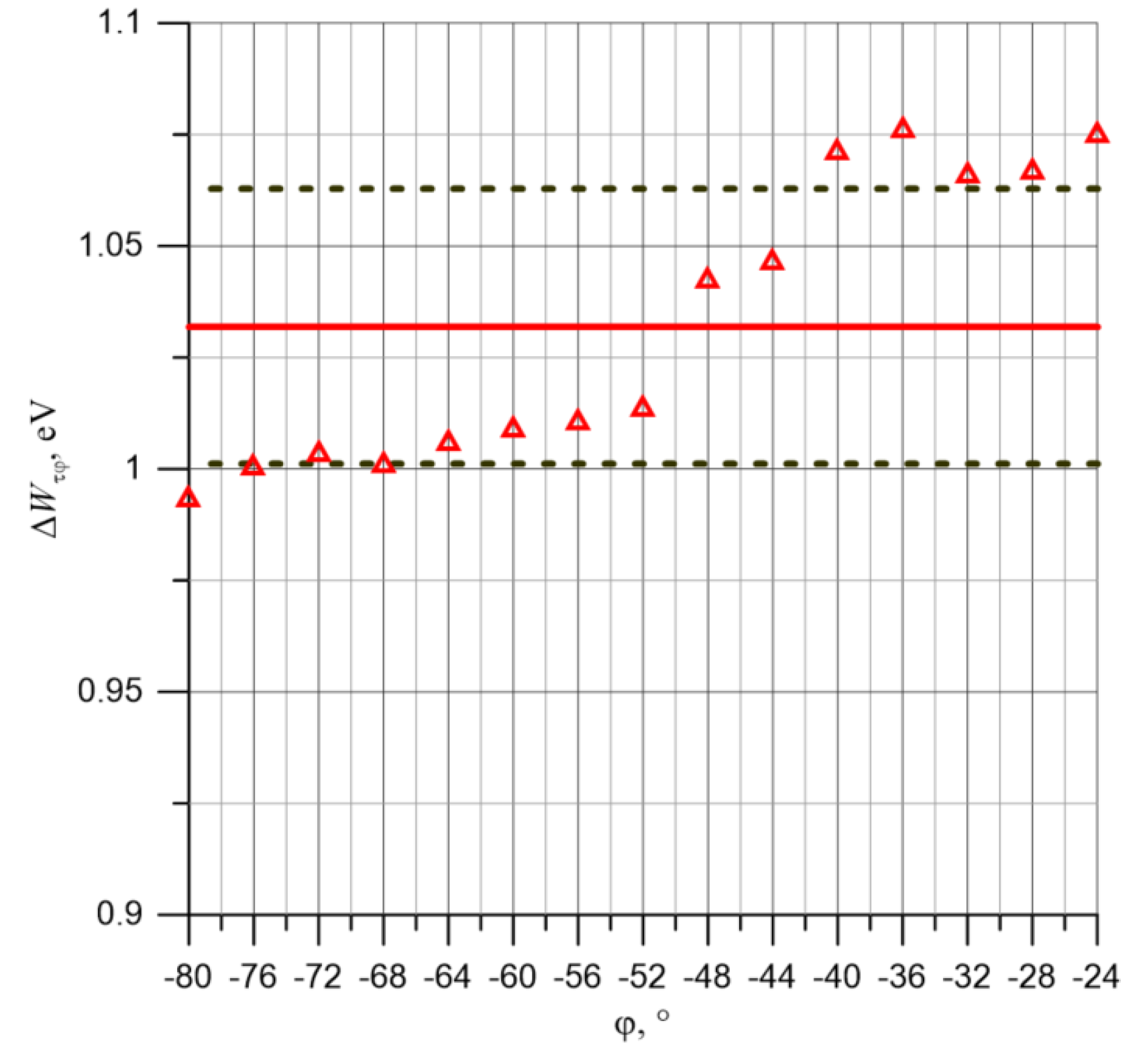 Energies 16 07880 g004