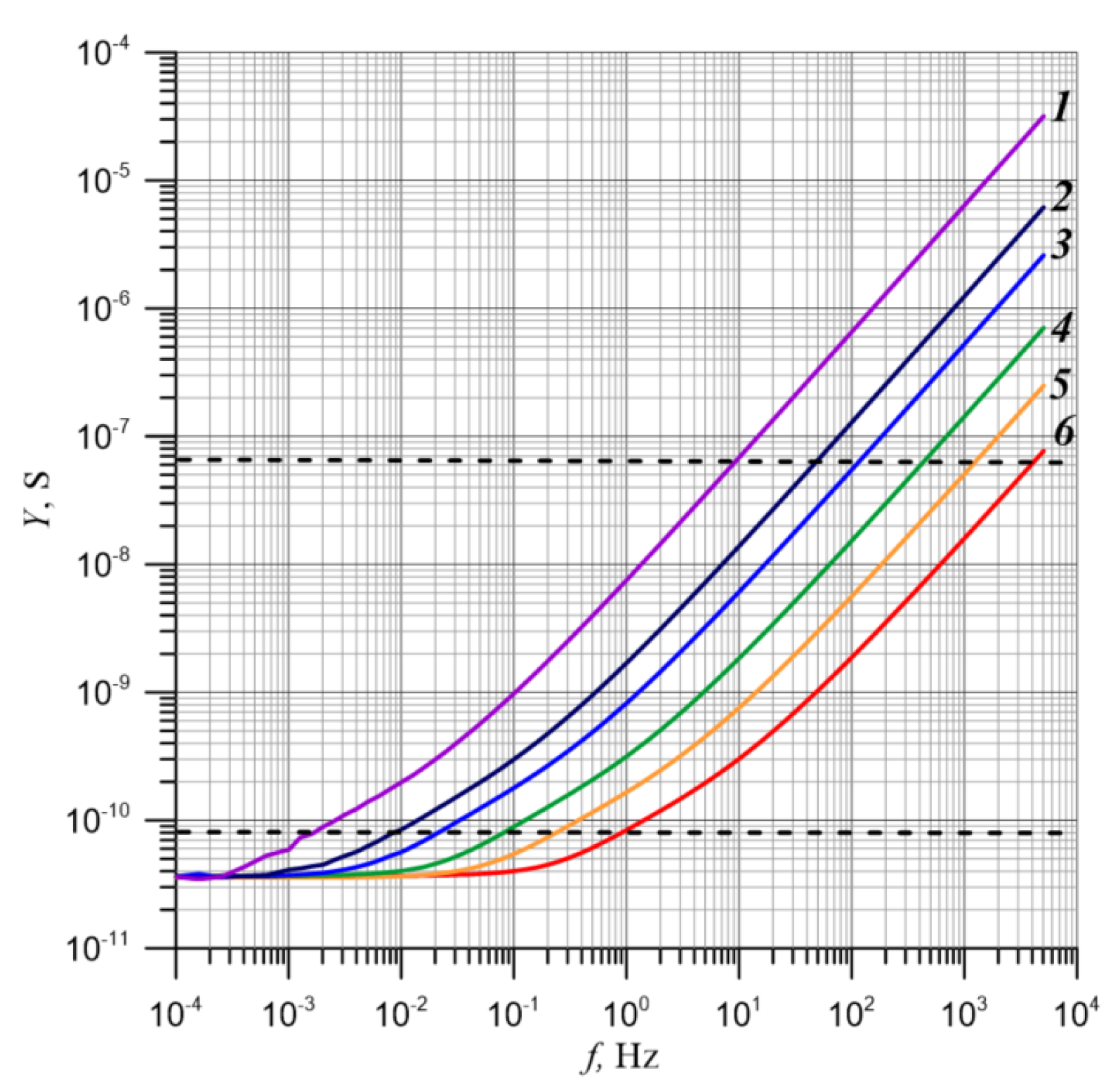 Energies 16 07880 g007