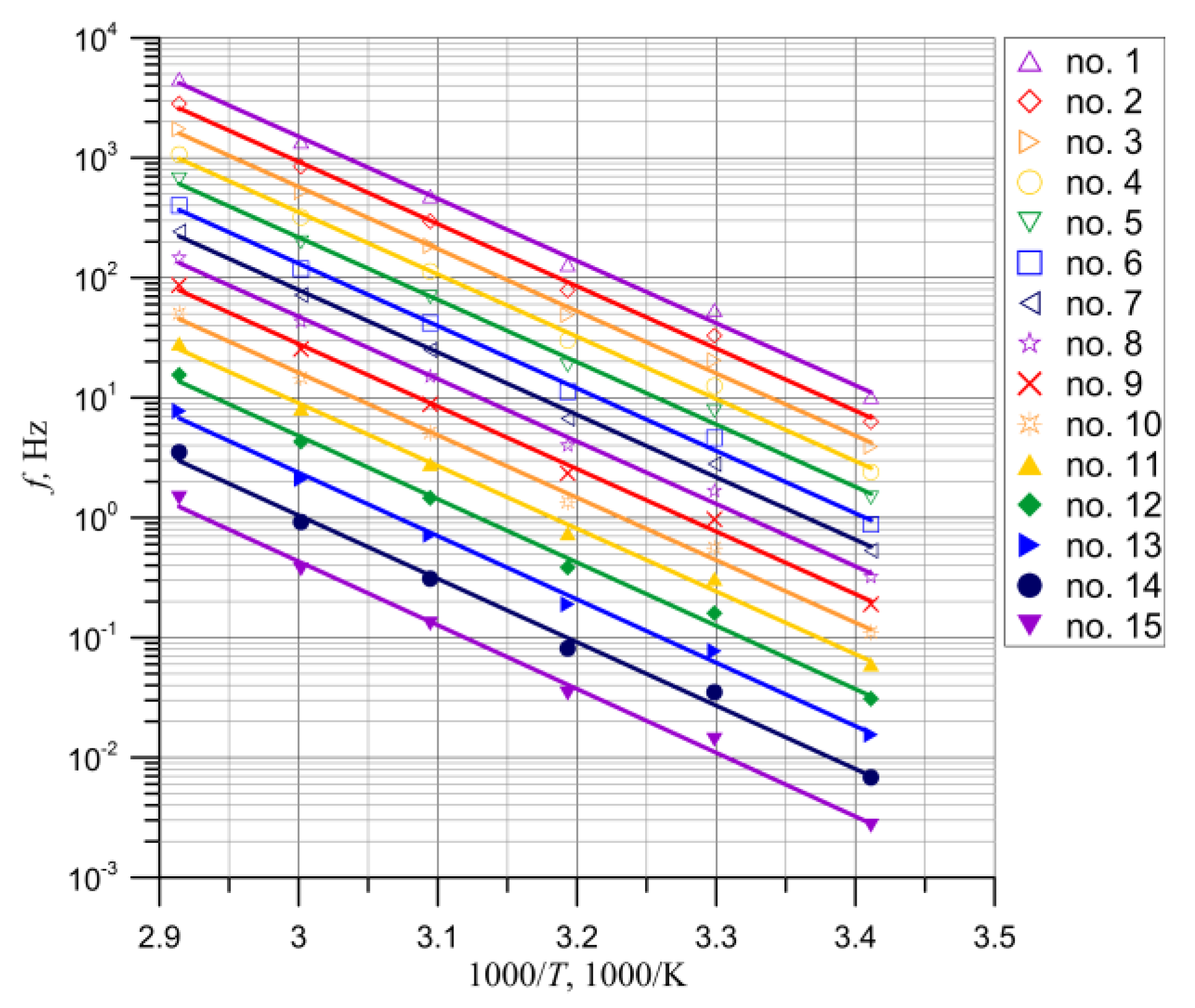 Energies 16 07880 g008