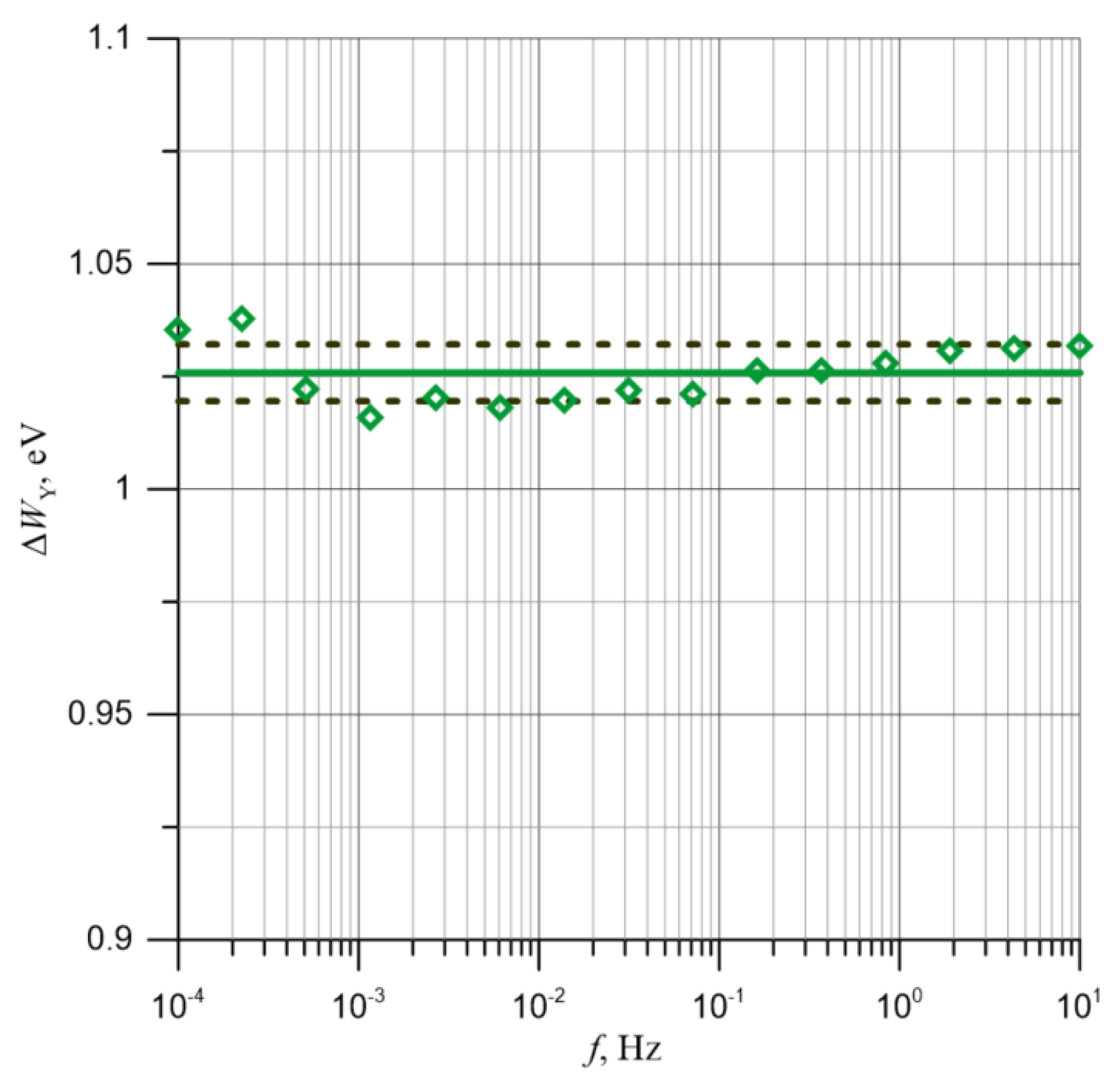Energies 16 07880 g012