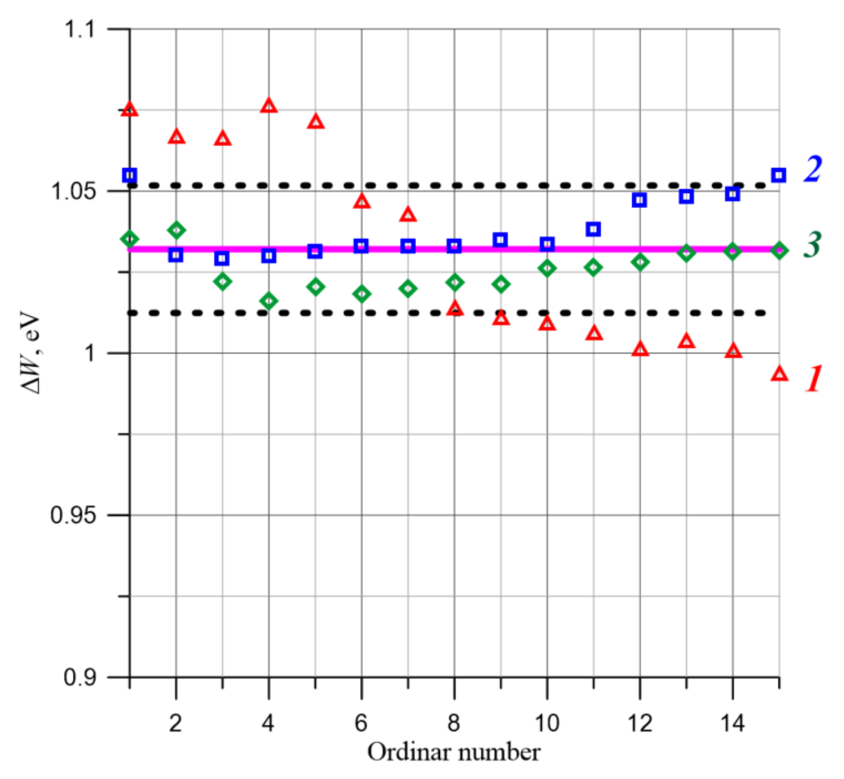 Energies 16 07880 g013