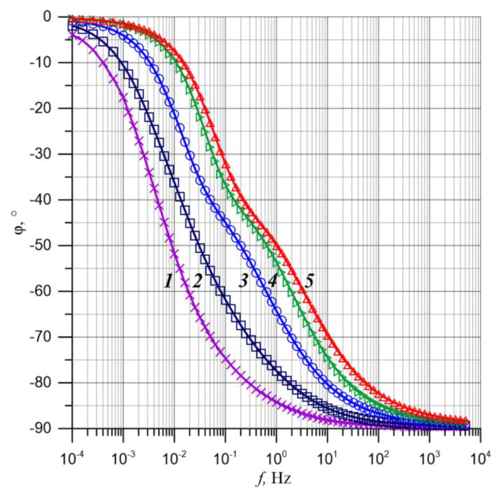 Energies 16 07880 g015