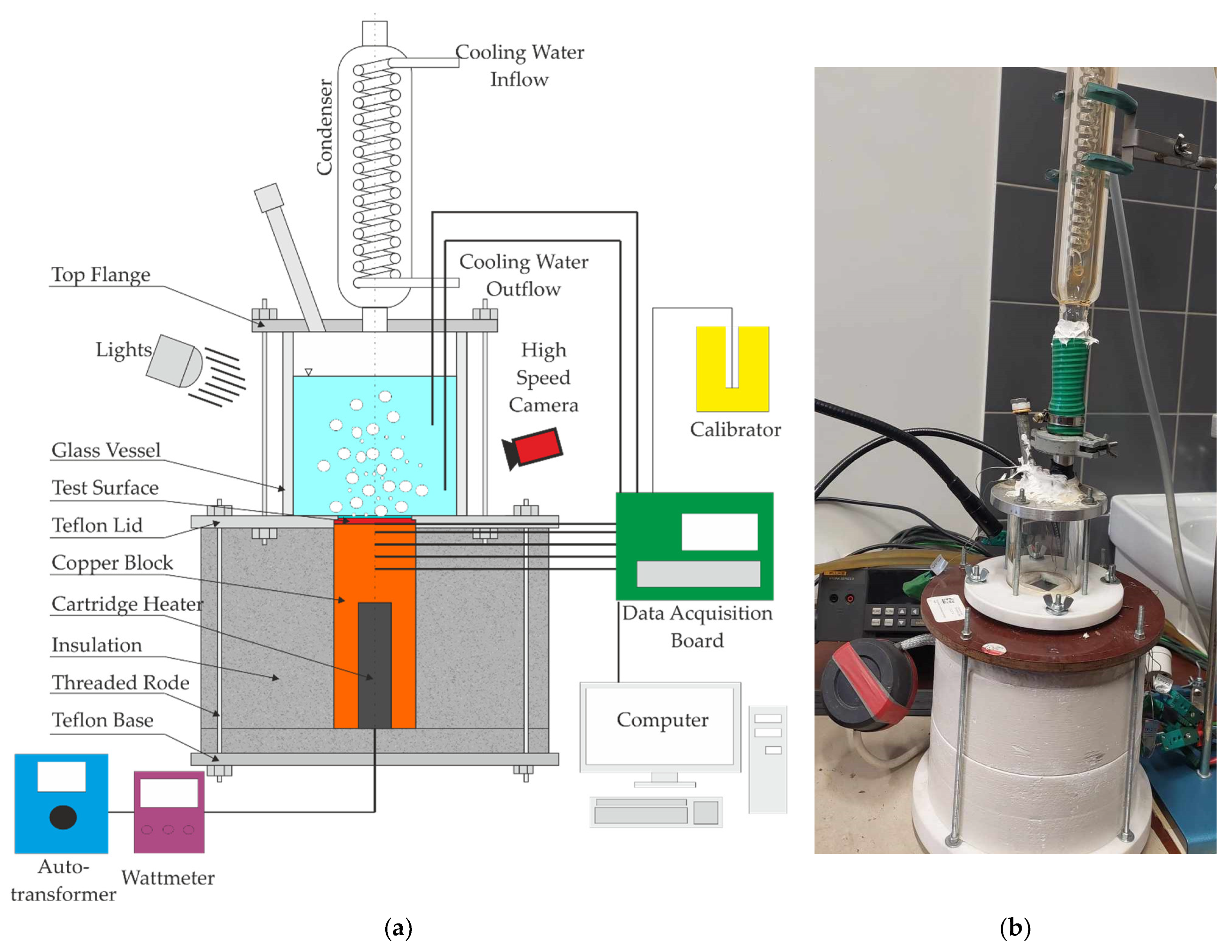 Energies 16 07883 g001