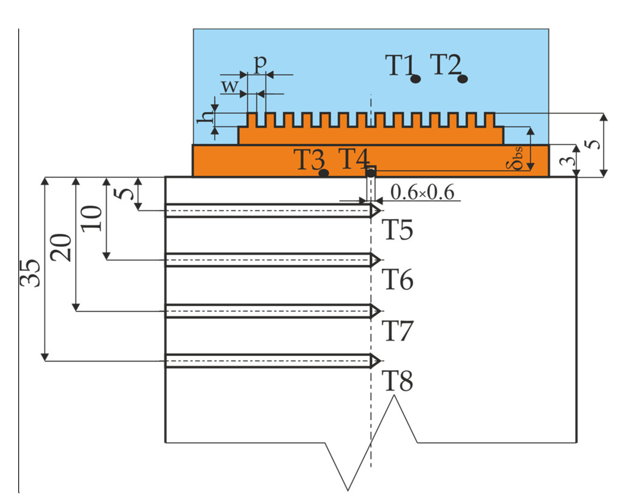 Energies 16 07883 g002