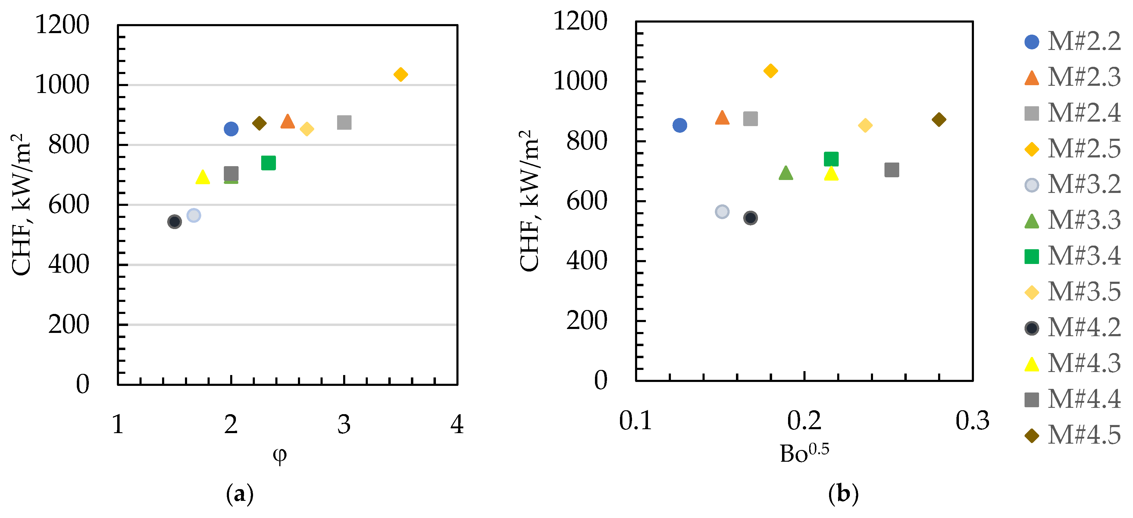 Energies 16 07883 g006