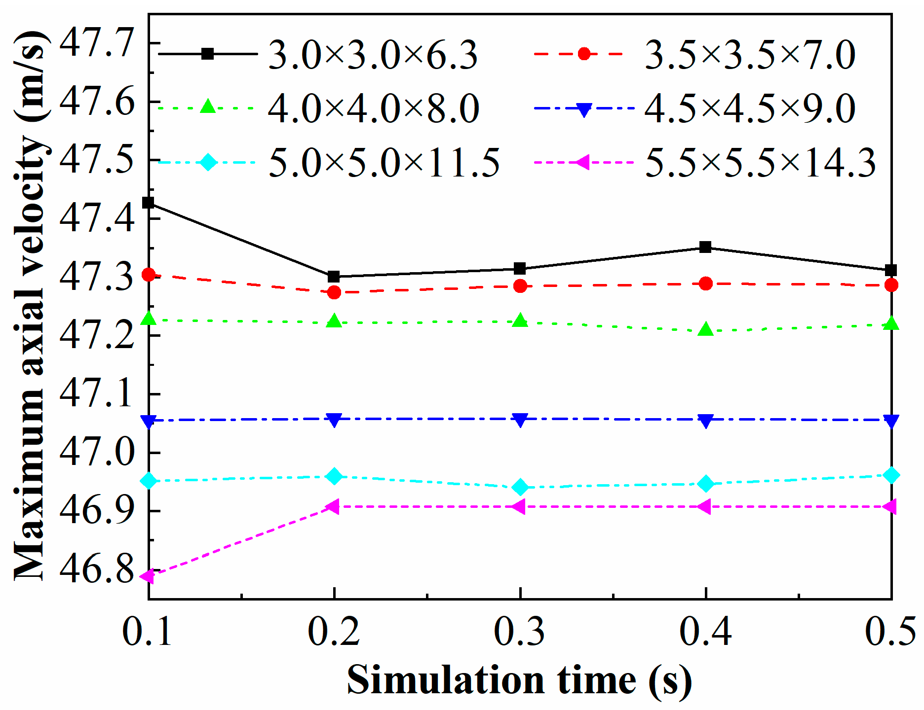 Energies 16 07884 g004