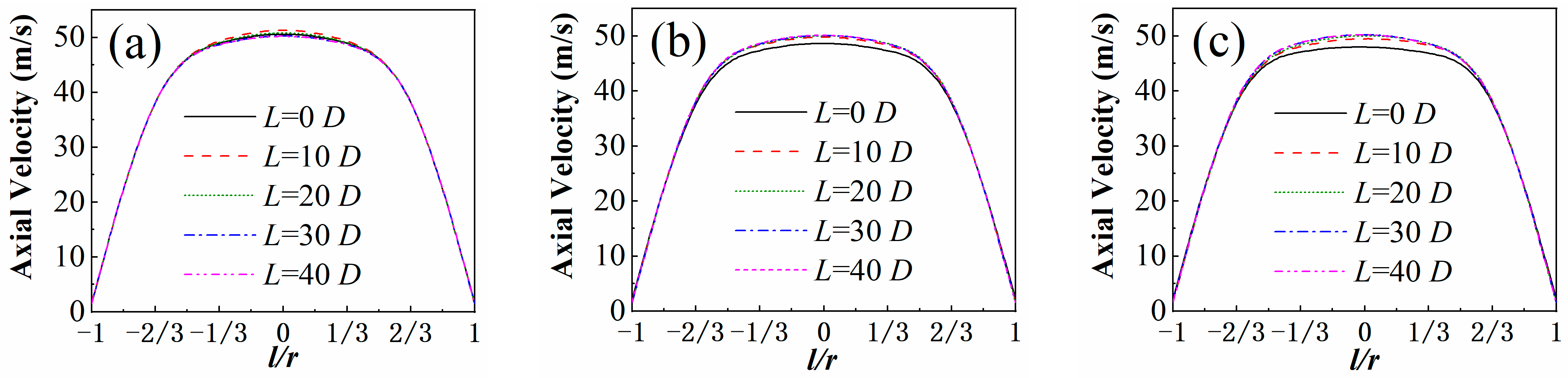 Energies 16 07884 g006a