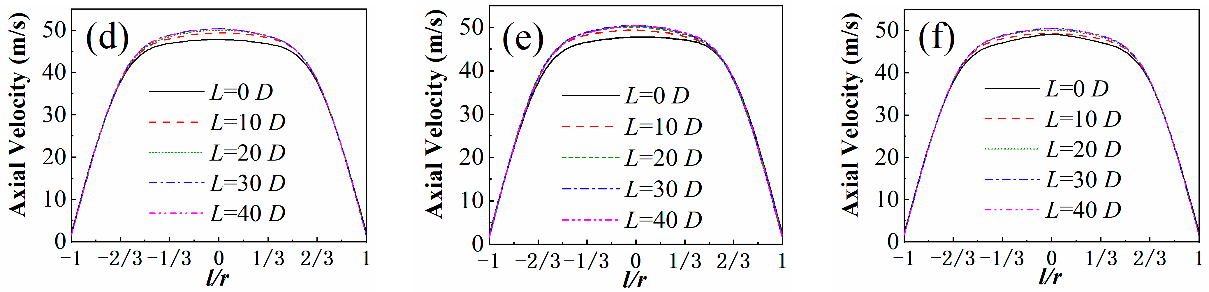 Energies 16 07884 g006b