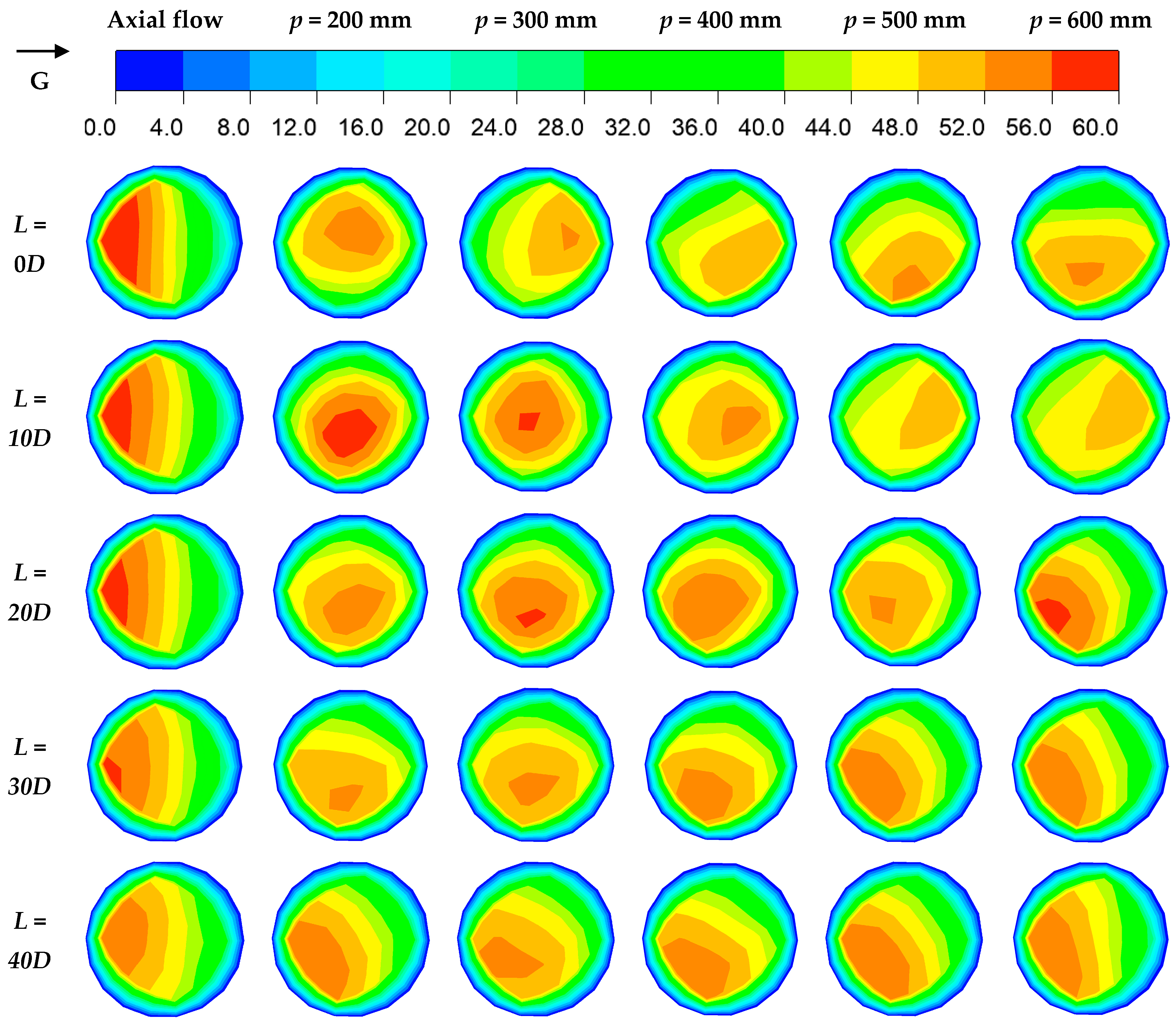 Energies 16 07884 g008