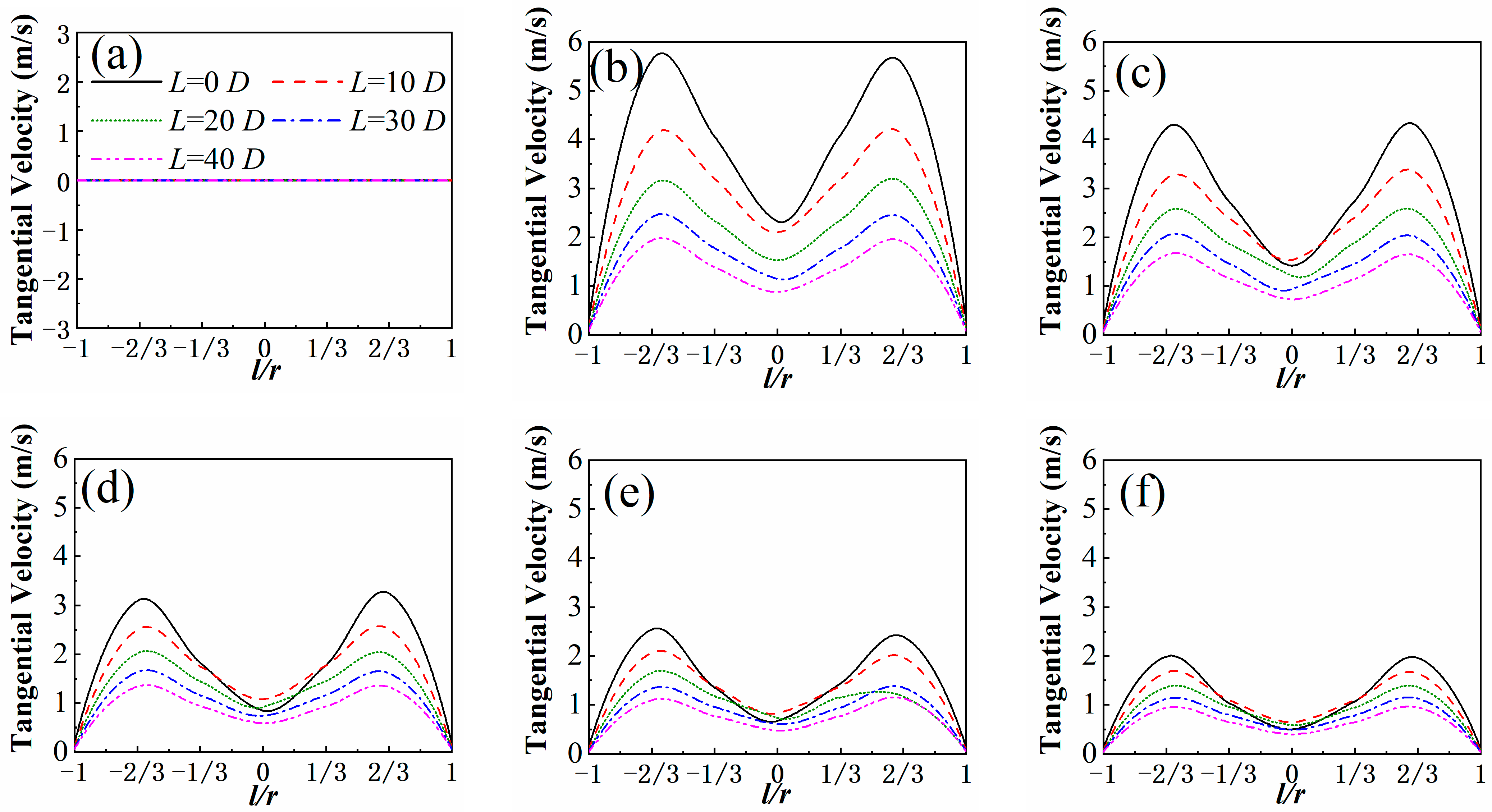 Energies 16 07884 g009