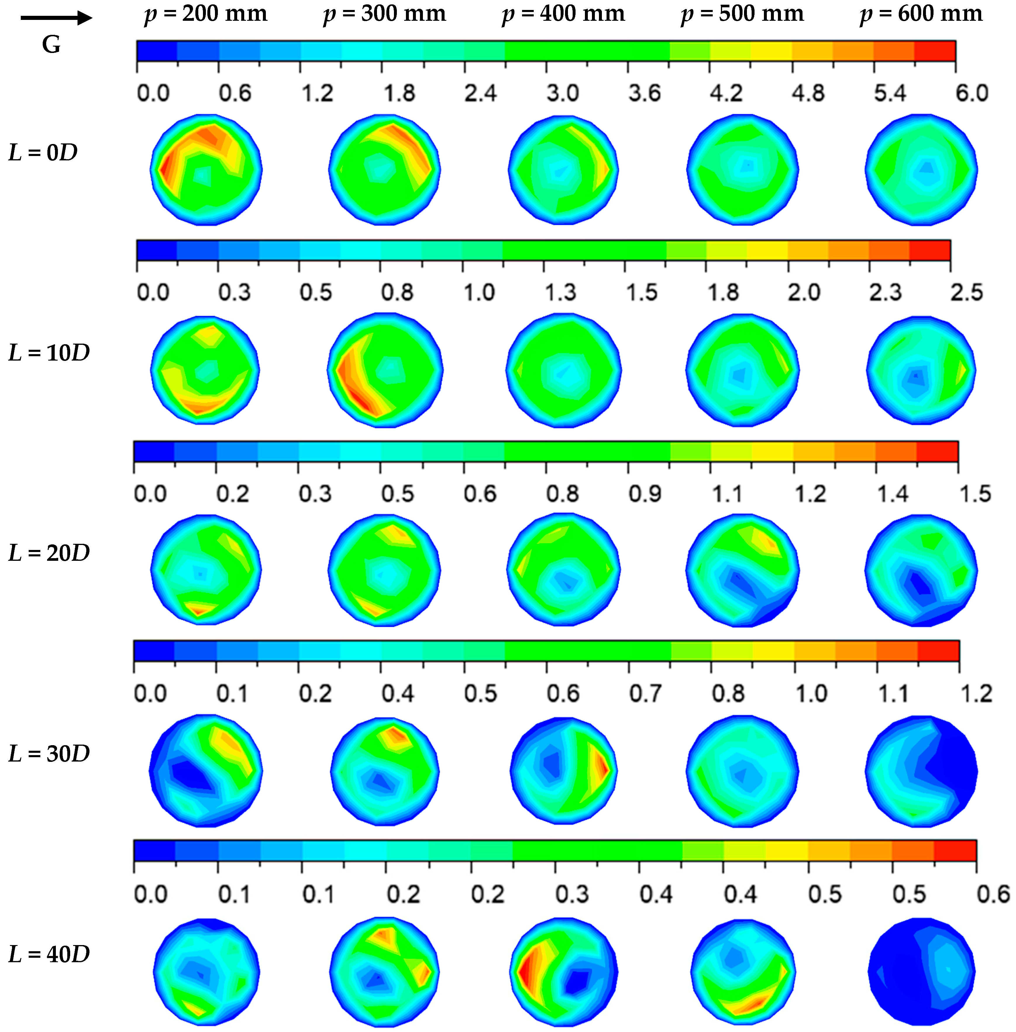 Energies 16 07884 g010