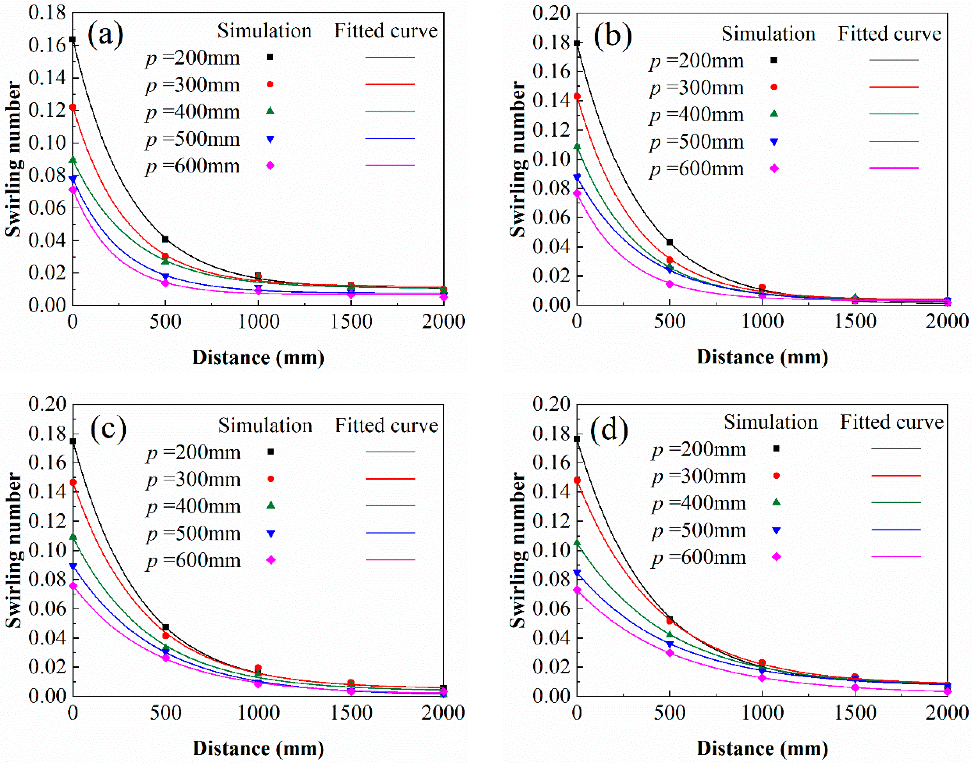 Energies 16 07884 g011