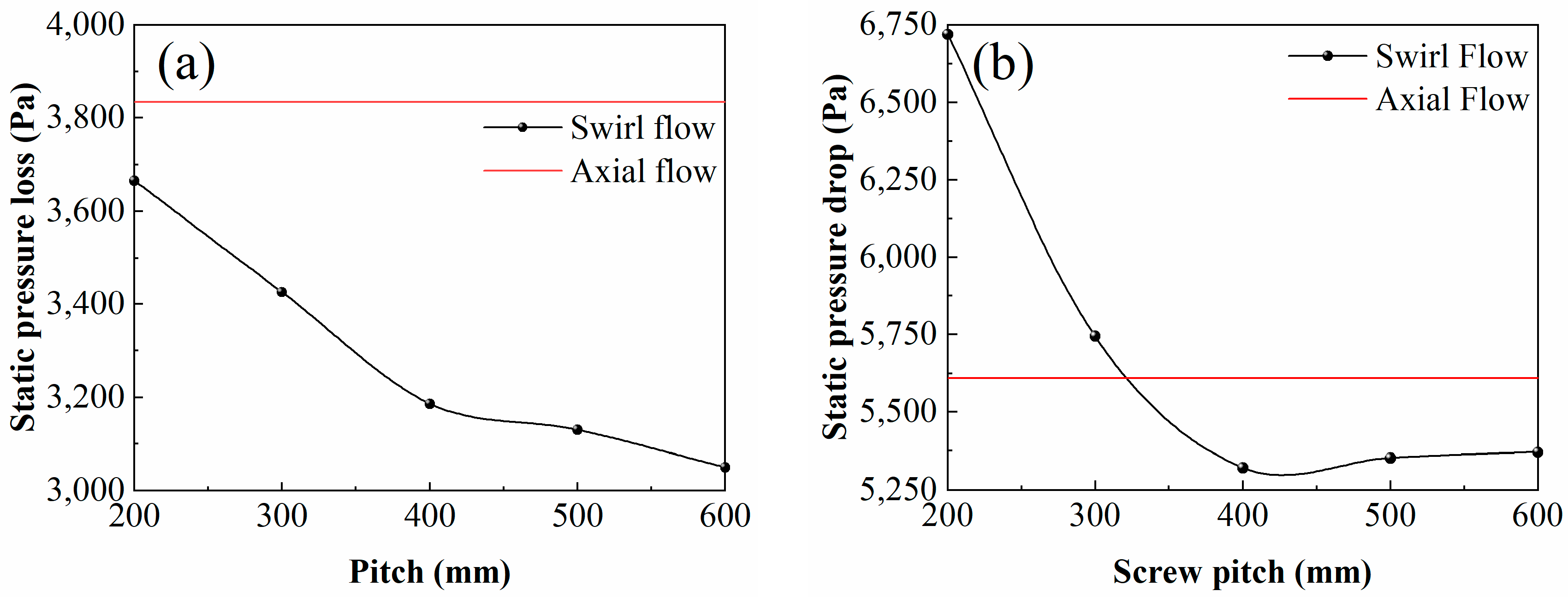 Energies 16 07884 g012a