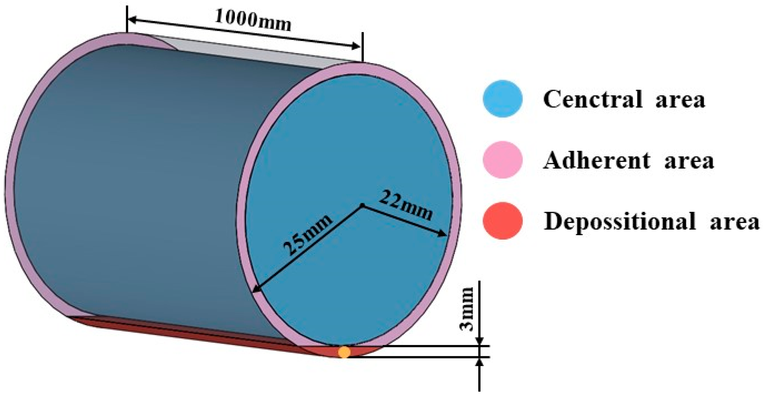 Energies 16 07884 g015