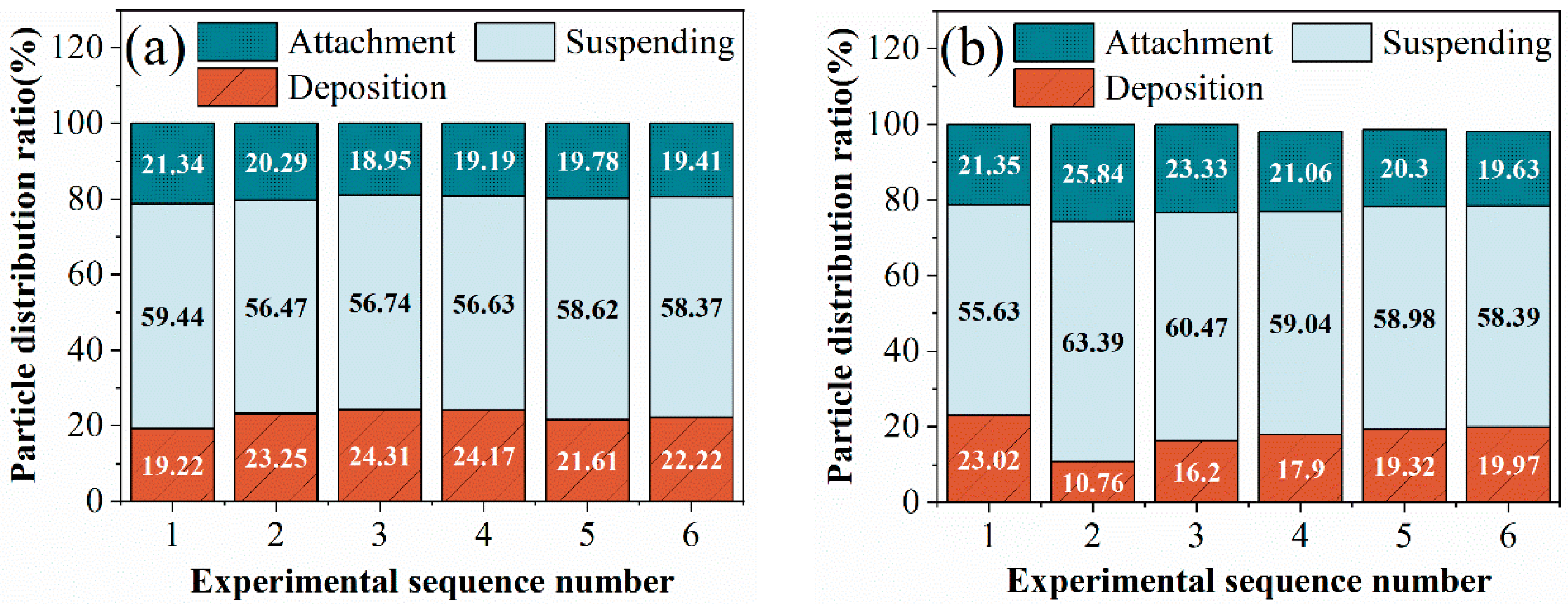 Energies 16 07884 g016a