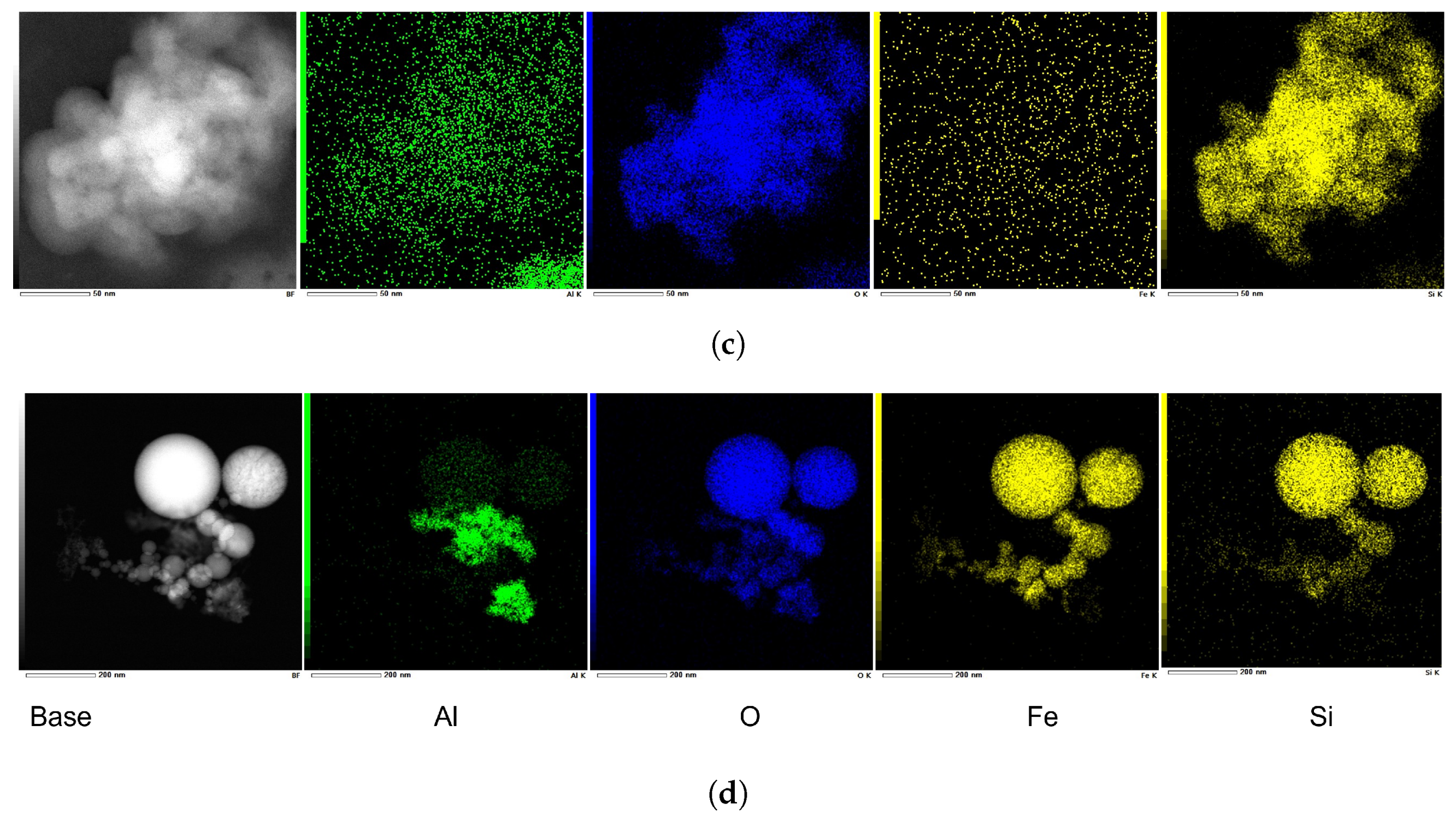 Energies 16 07885 g006b