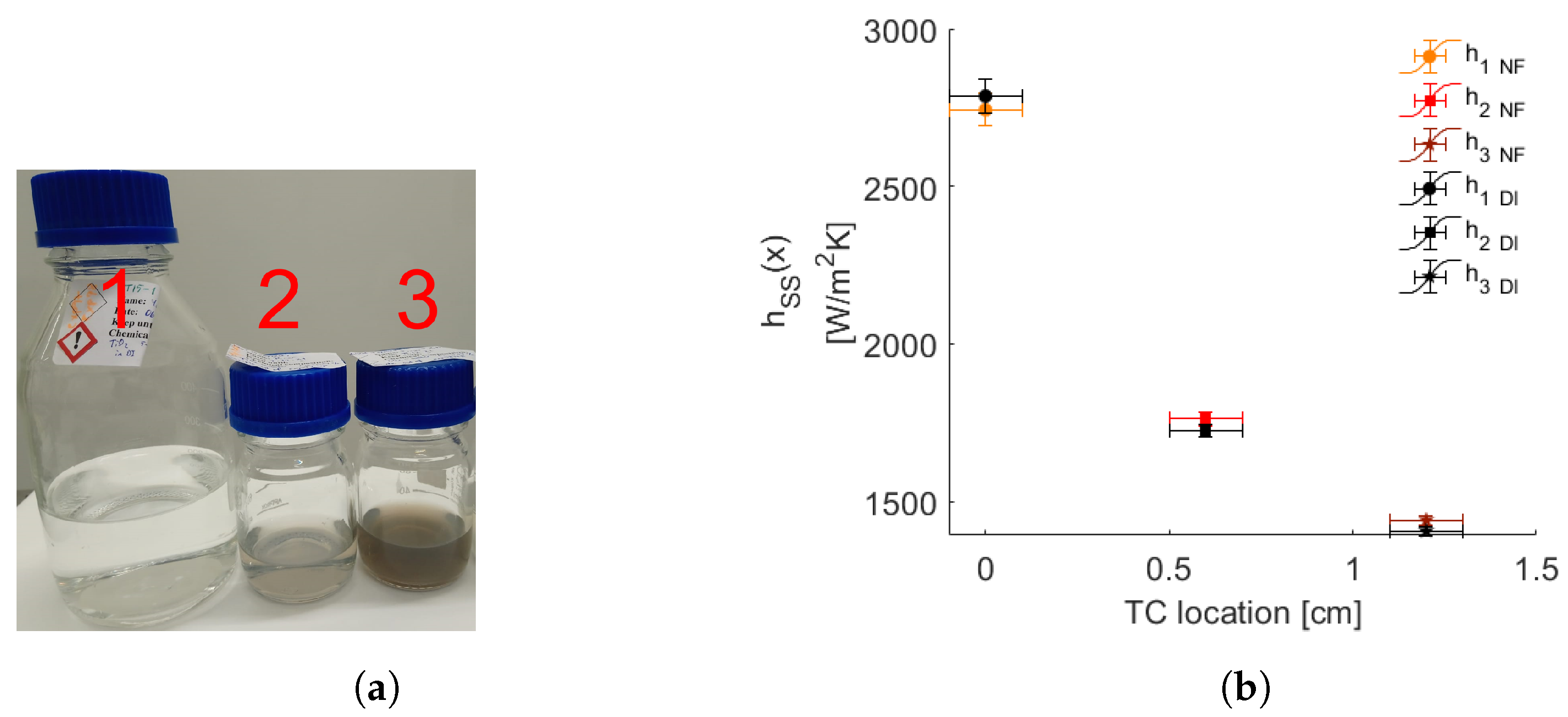 Energies 16 07885 g007