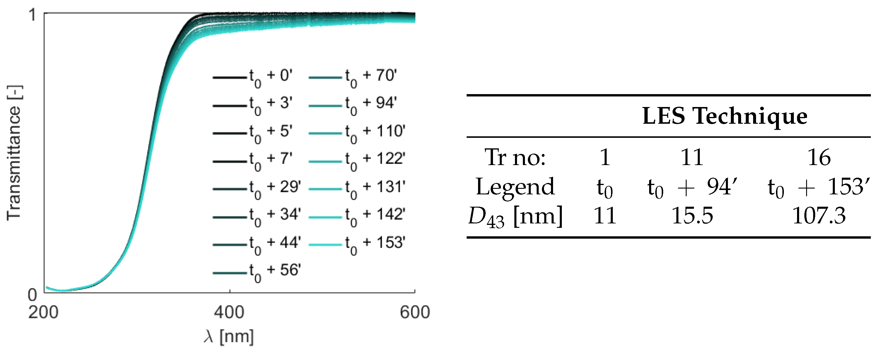 Energies 16 07885 g008
