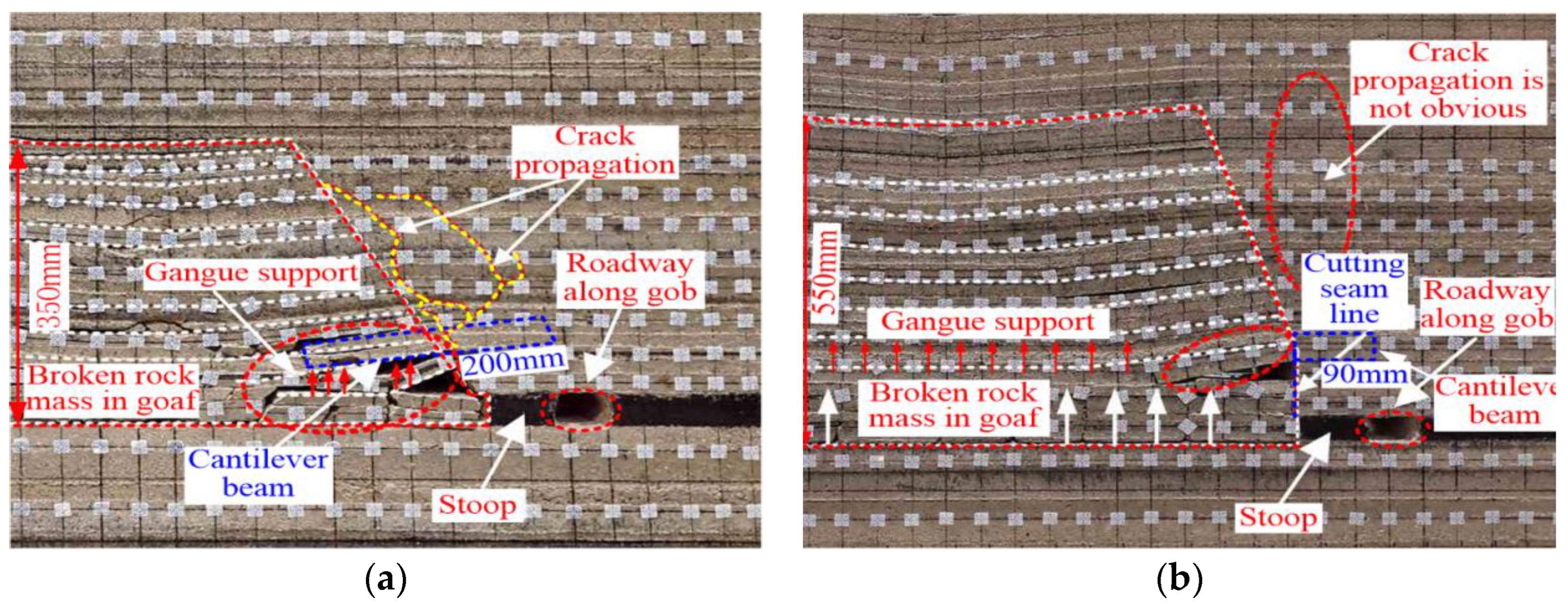 Energies 16 07887 g007