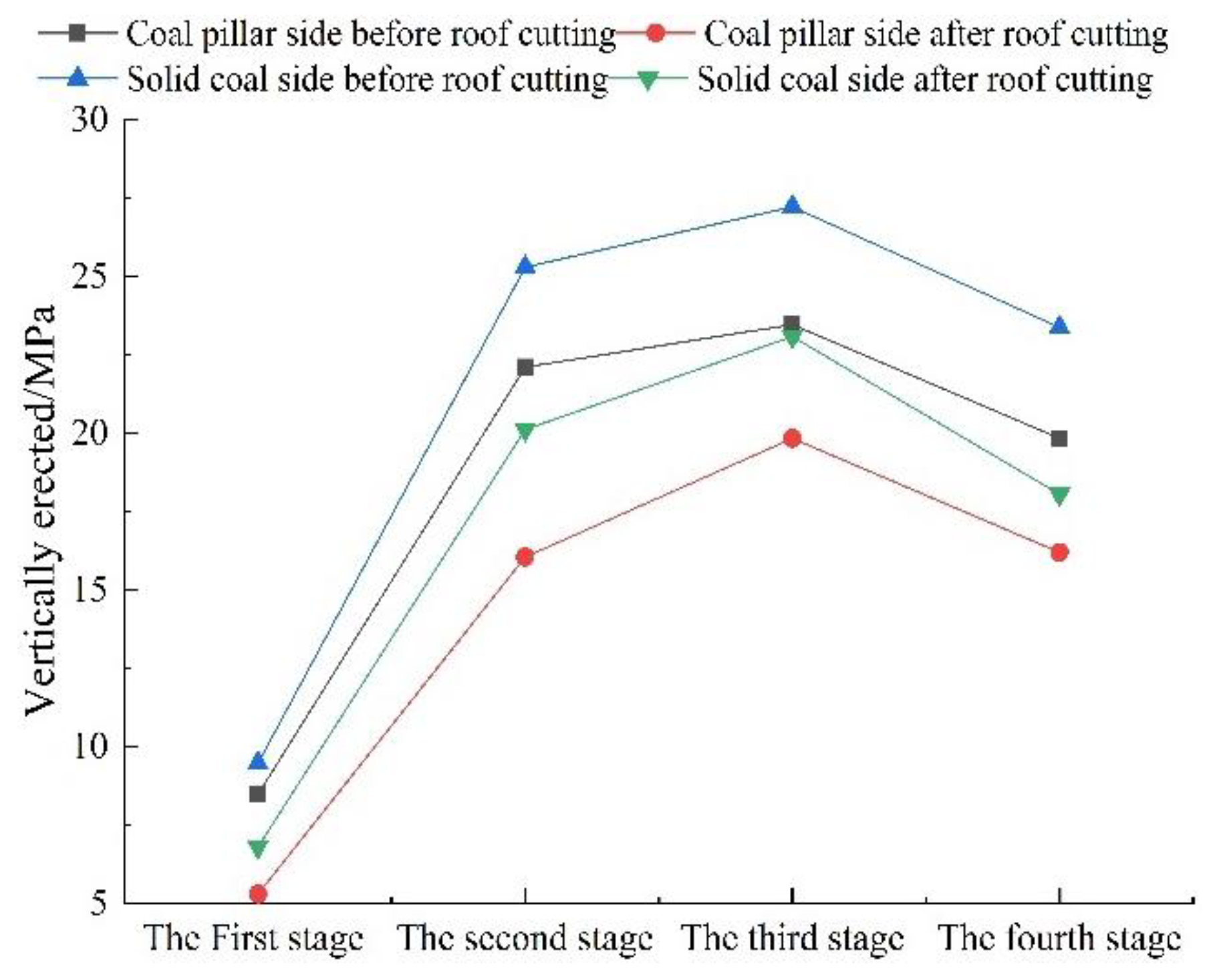 Energies 16 07887 g008