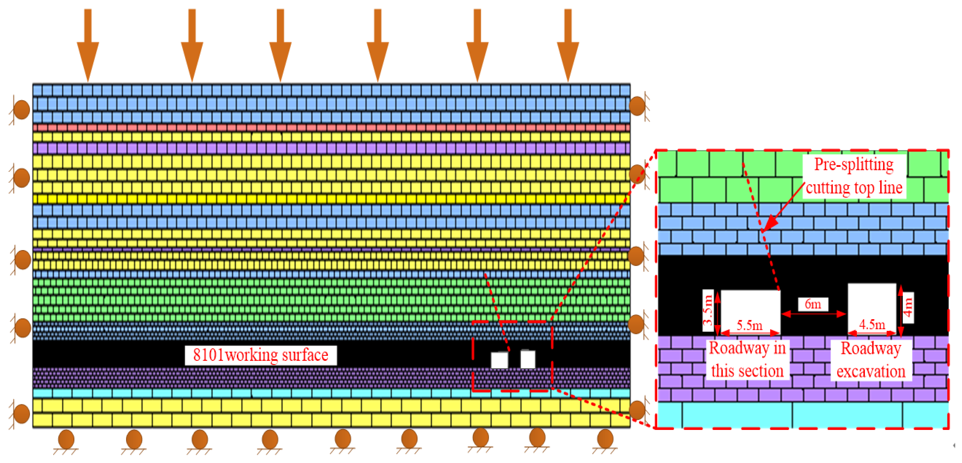 Energies 16 07887 g010