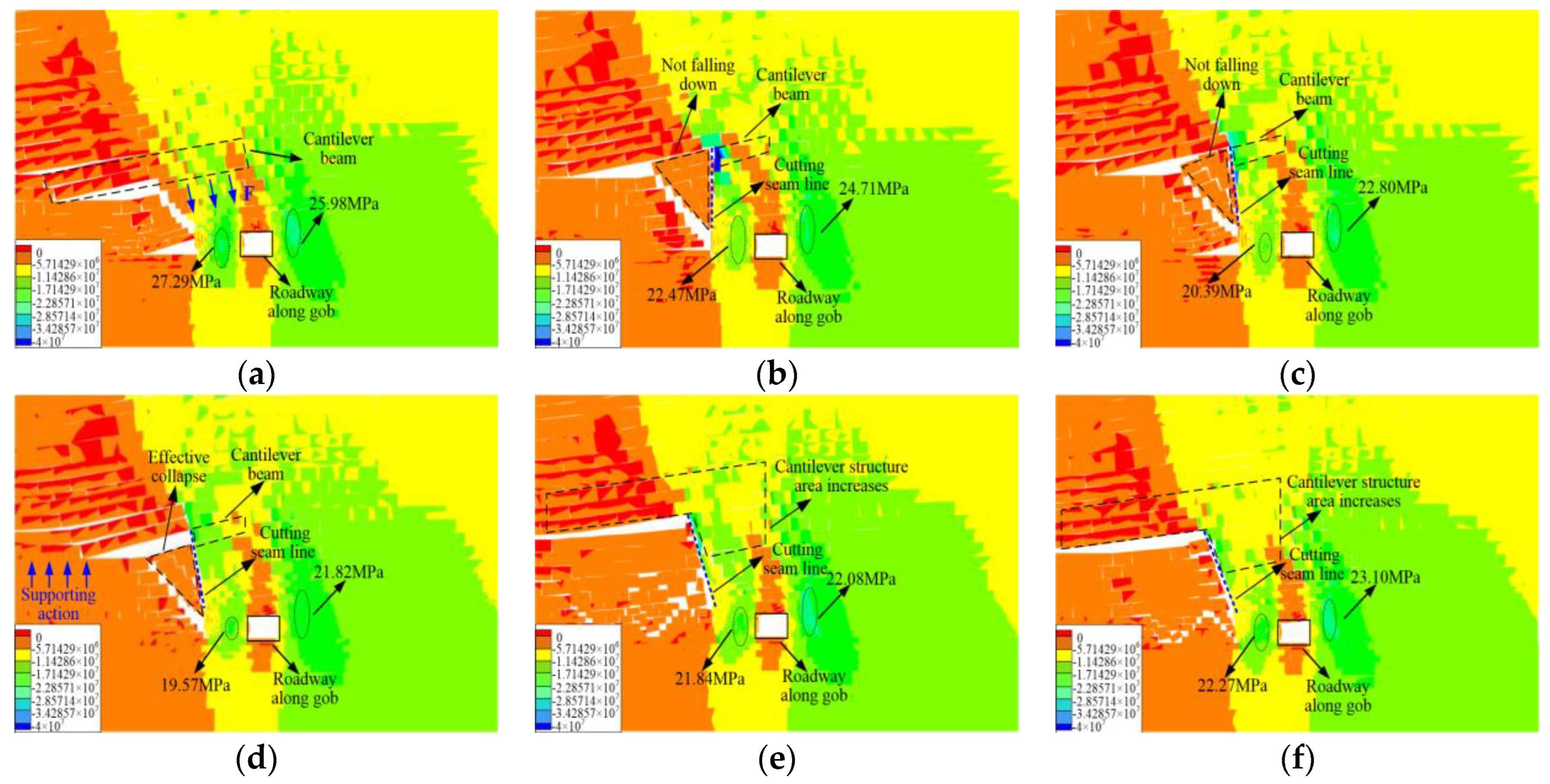 Energies 16 07887 g011