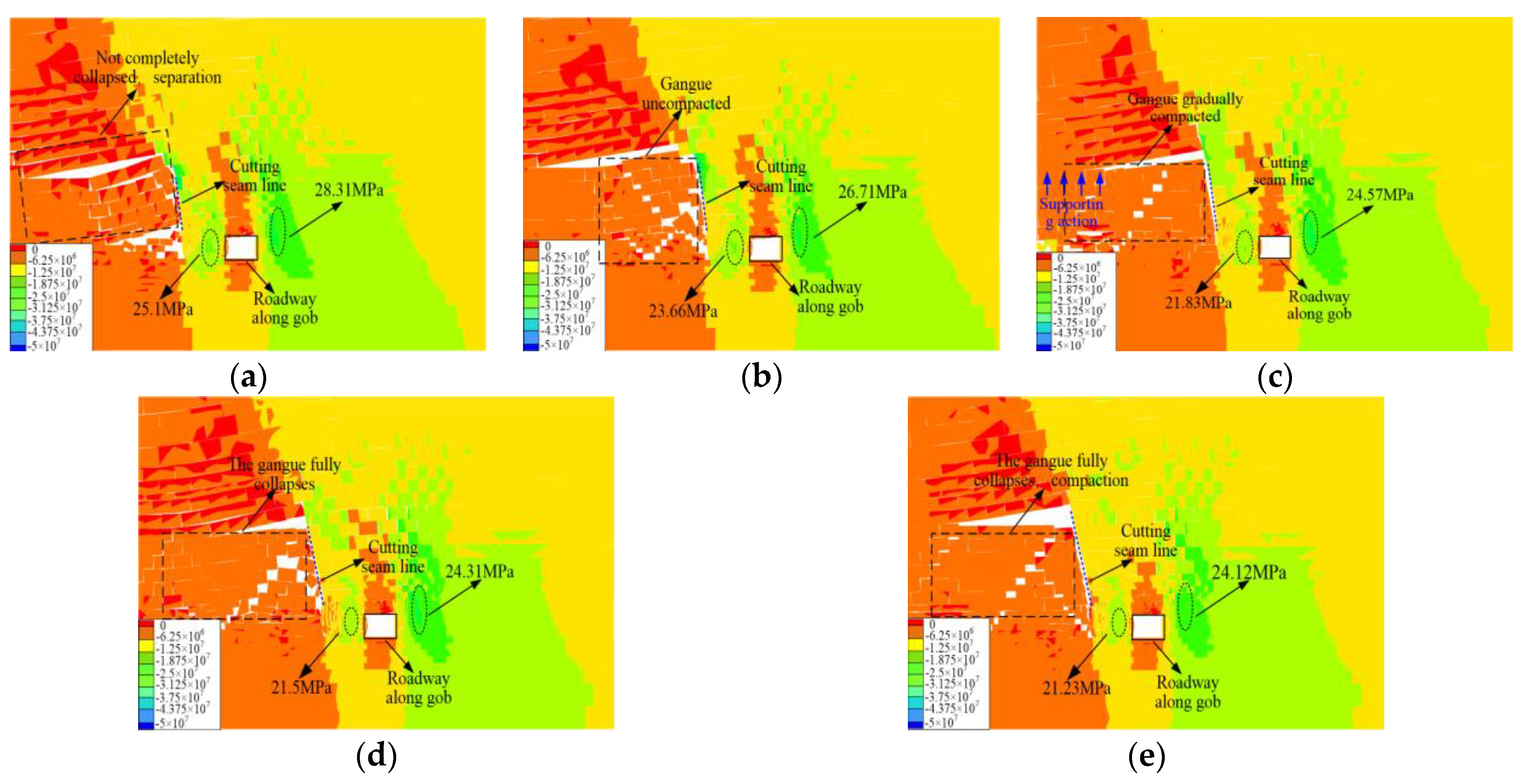 Energies 16 07887 g014