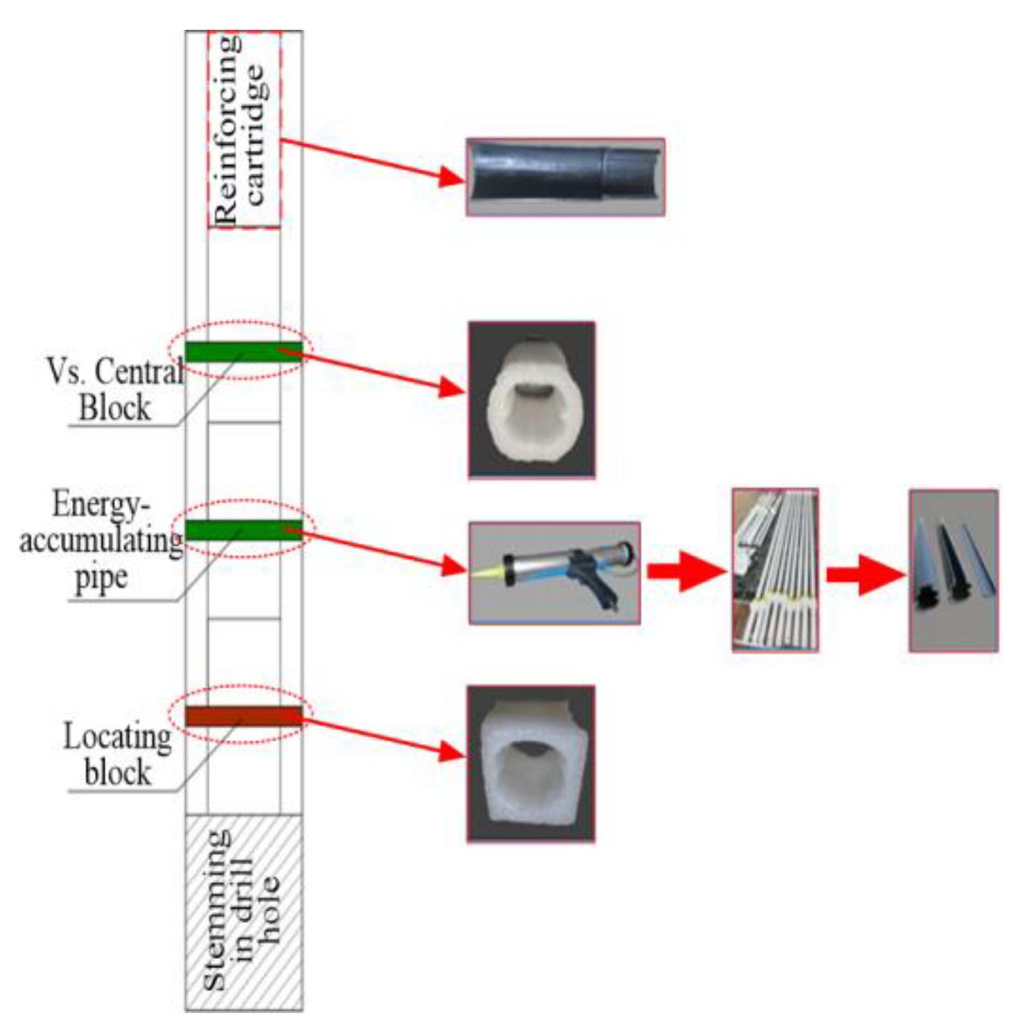 Energies 16 07887 g017