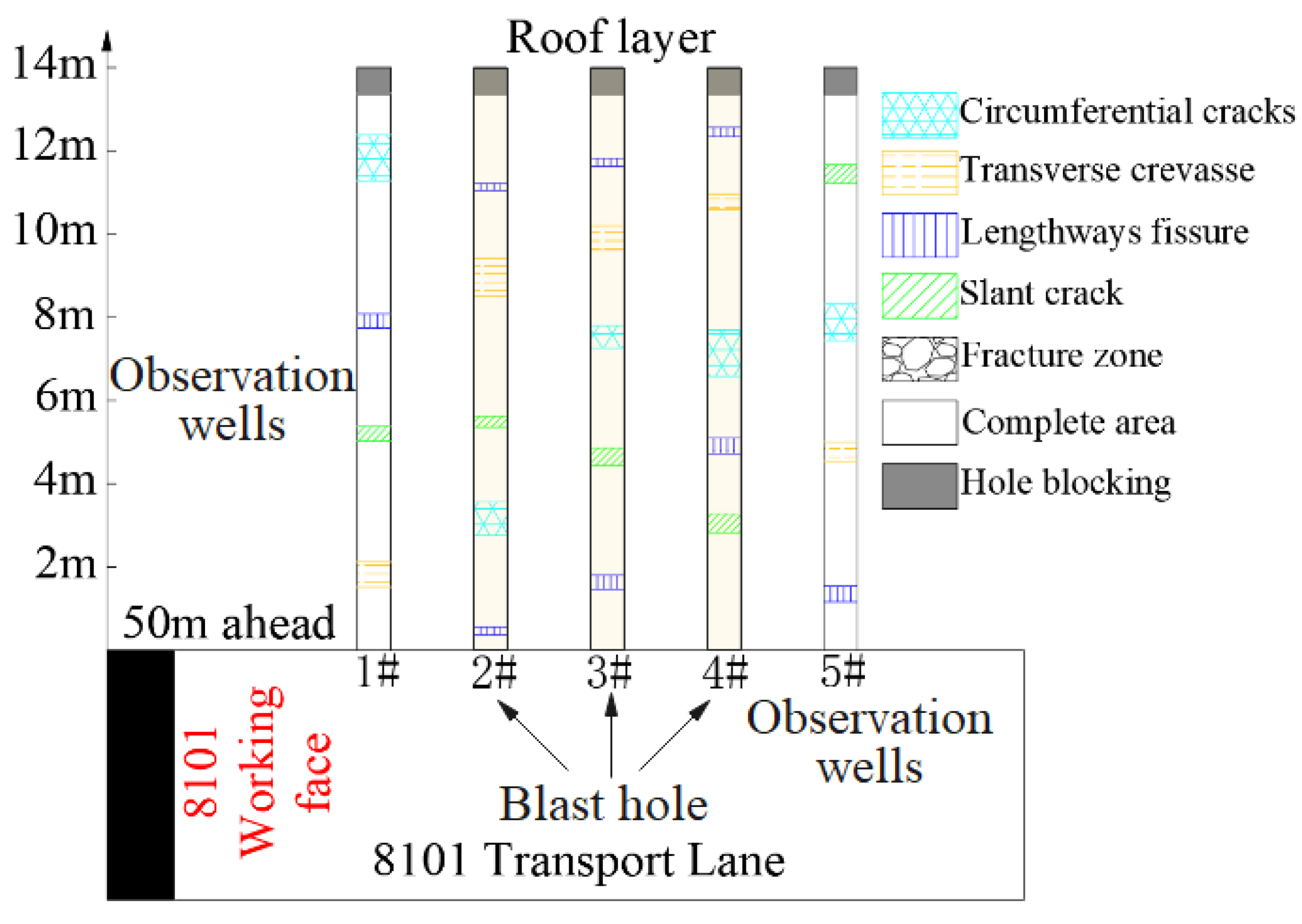 Energies 16 07887 g018