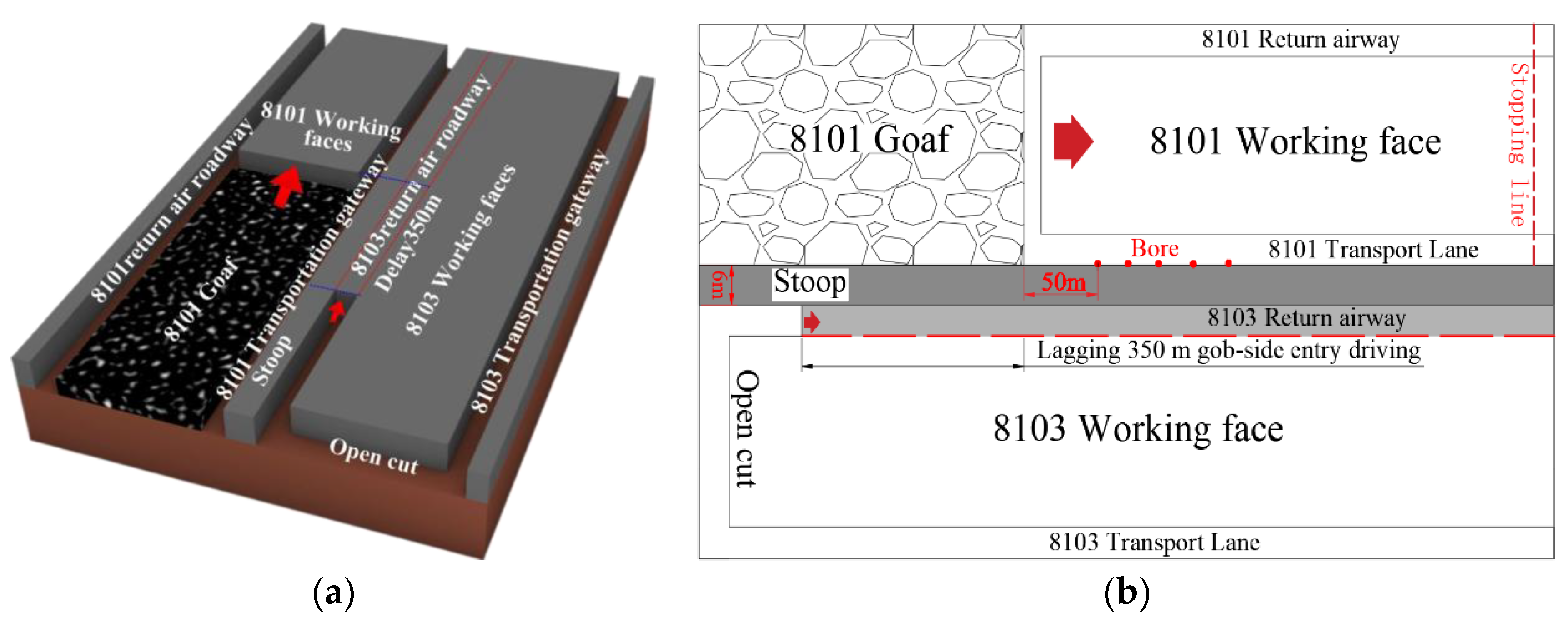 Energies 16 07887 g020