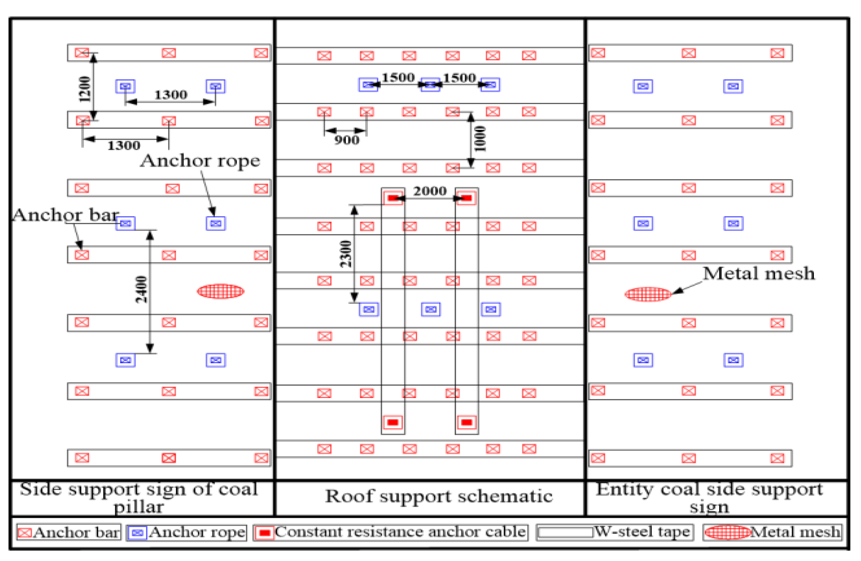 Energies 16 07887 g022