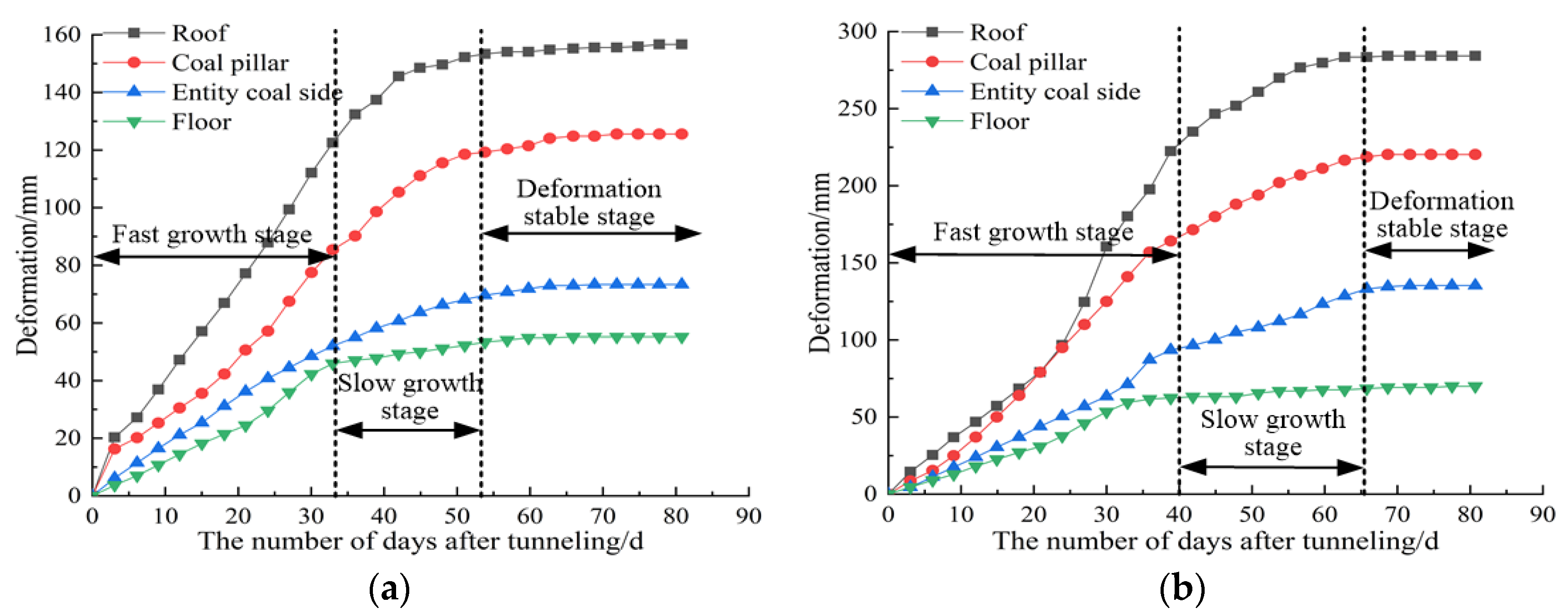 Energies 16 07887 g023