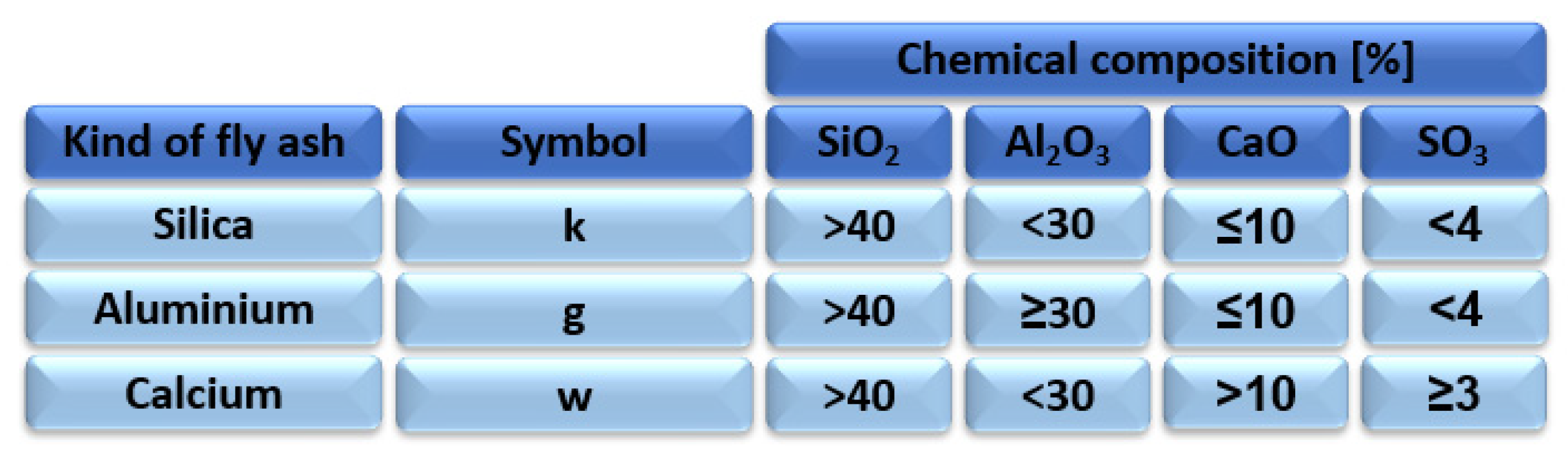 Energies 16 07888 g003 Energies 16 07888 g003