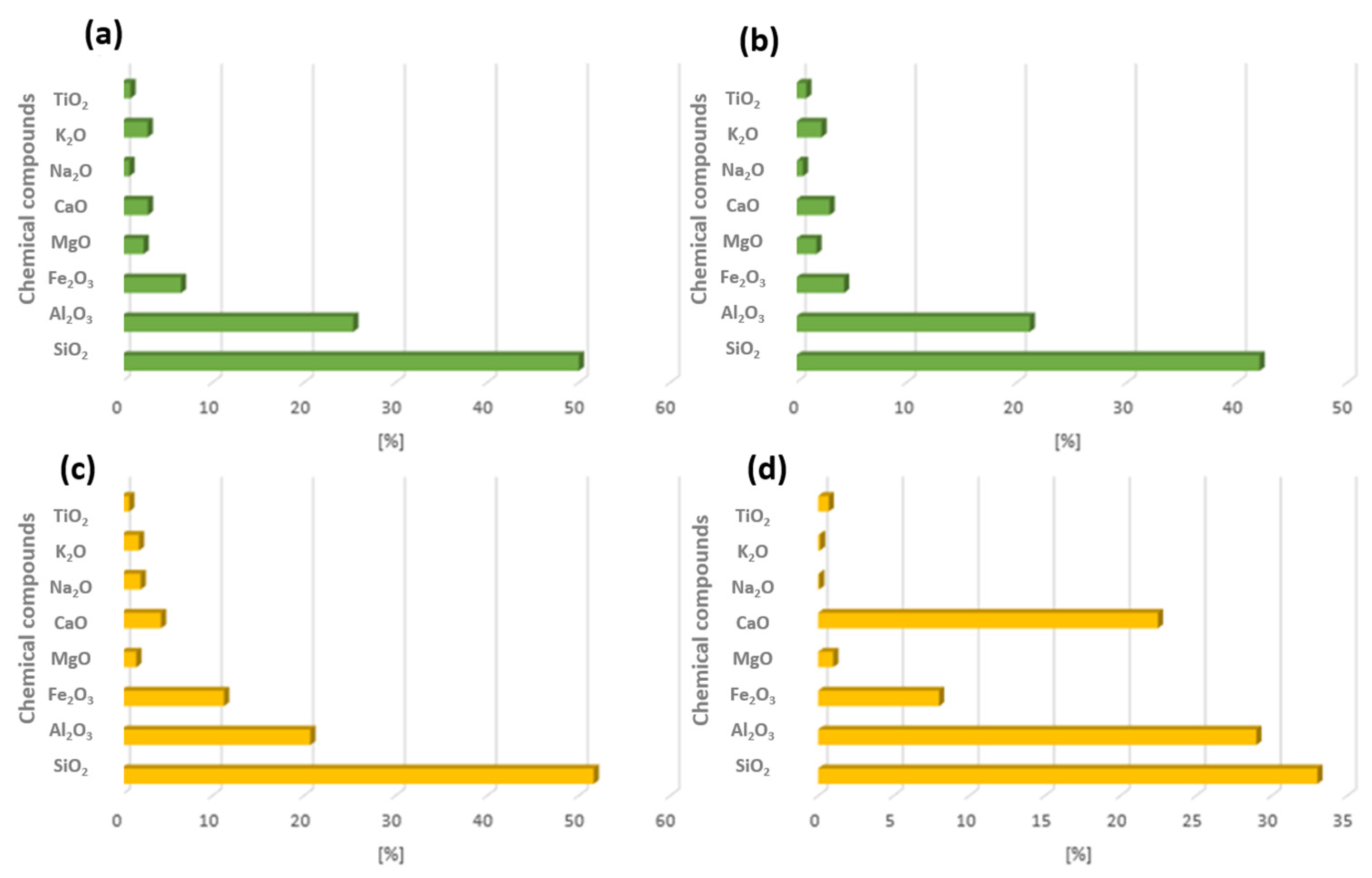 Energies 16 07888 g004 Energies 16 07888 g004