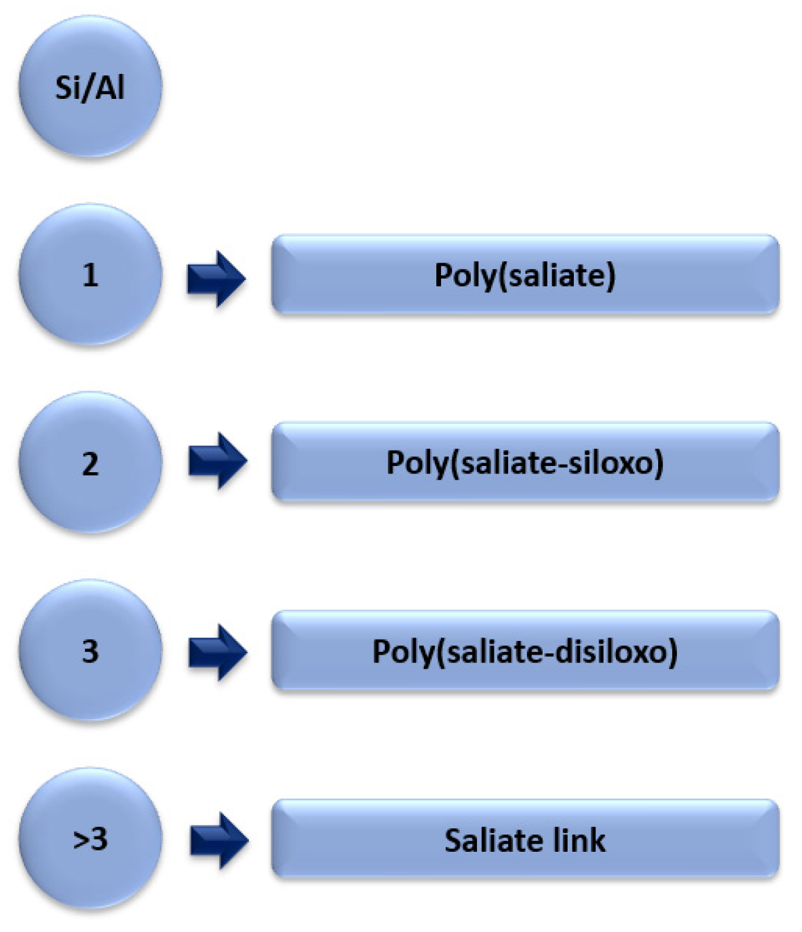 Energies 16 07888 g008 Energies 16 07888 g008