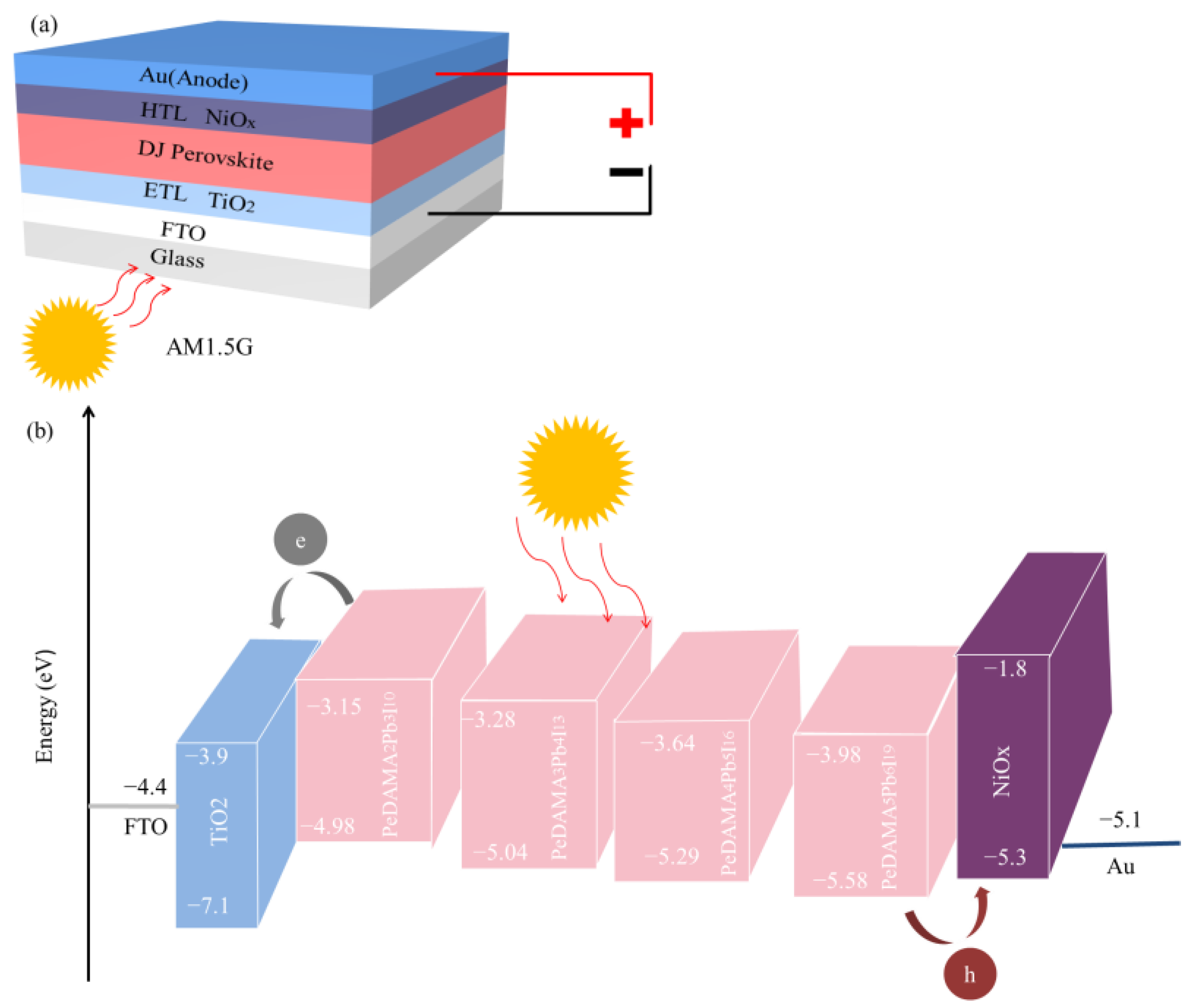 Energies 16 07889 g001