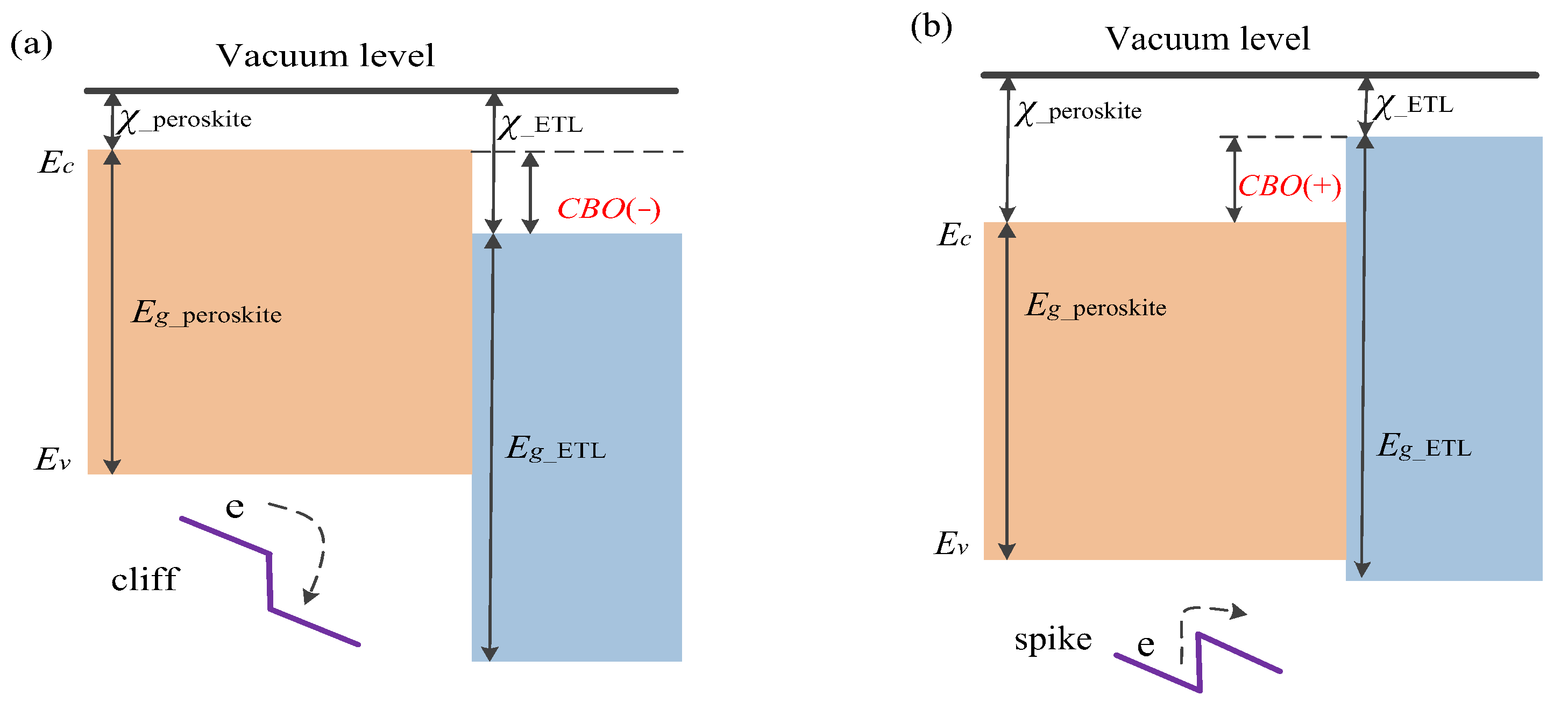 Energies 16 07889 g004