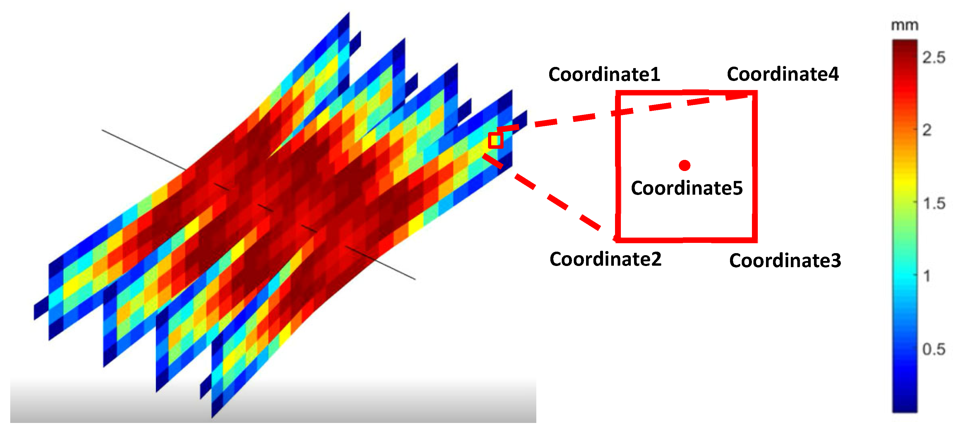 Energies 16 07890 g006