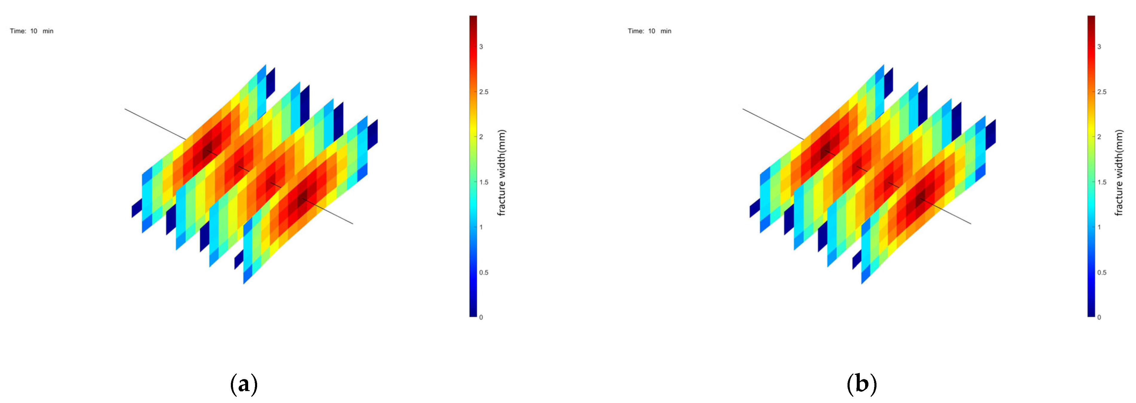 Energies 16 07890 g007