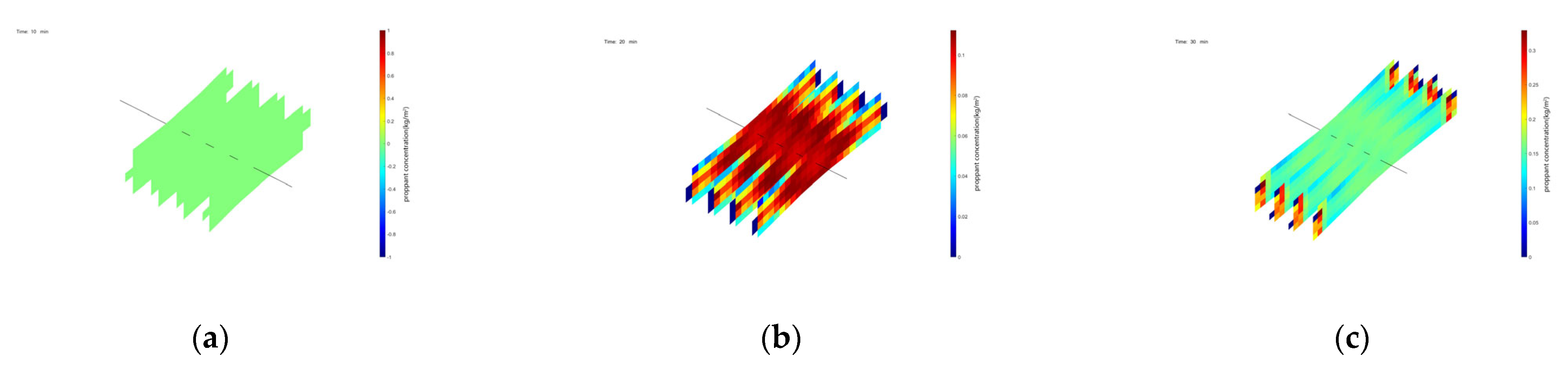 Energies 16 07890 g010
