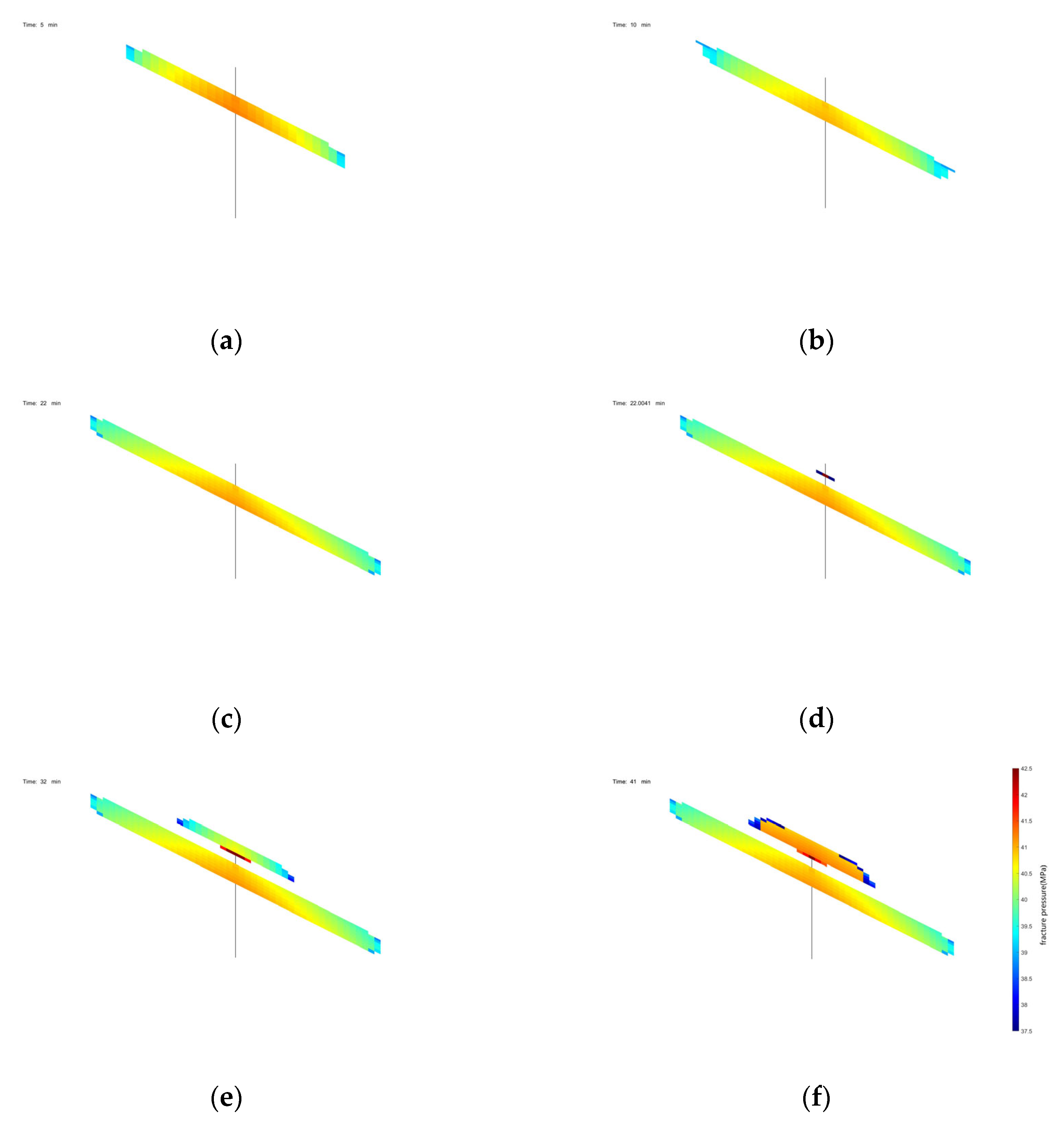 Energies 16 07890 g013