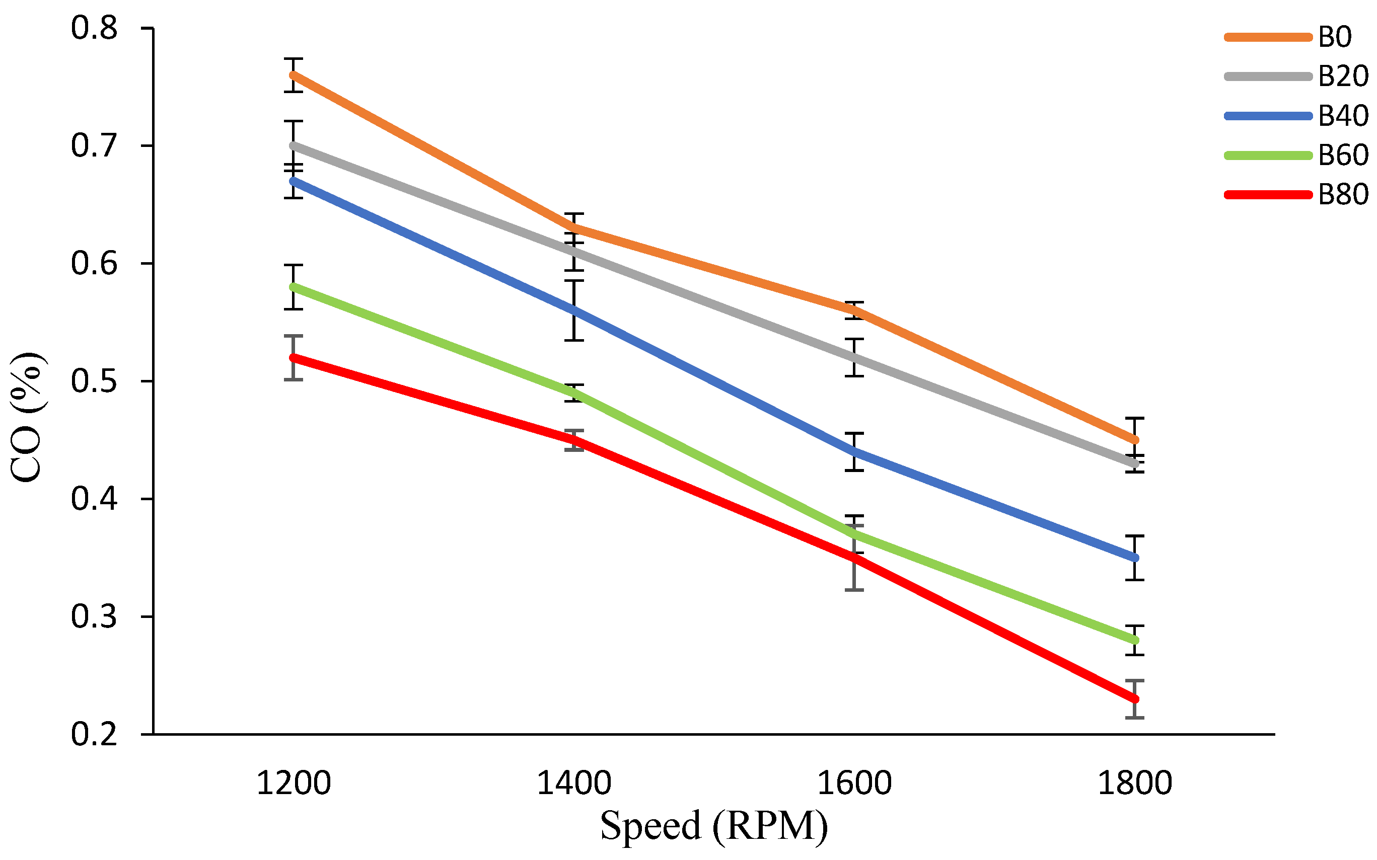 Energies 16 07891 g005
