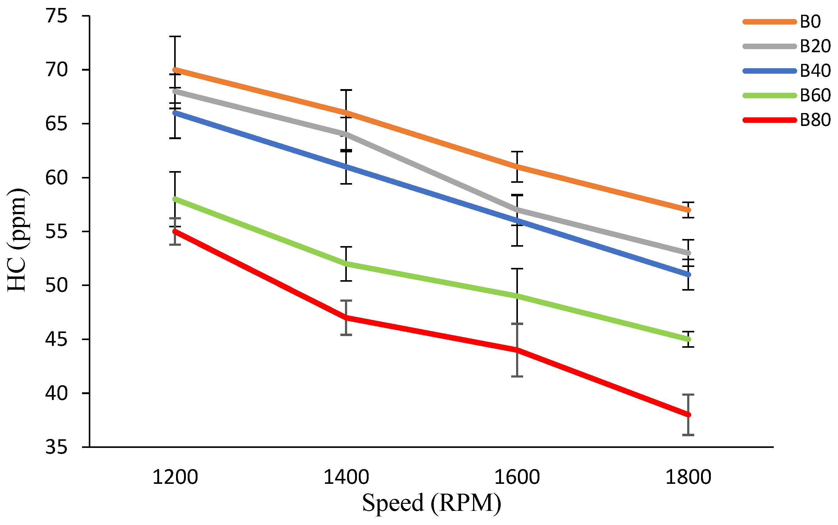 Energies 16 07891 g006