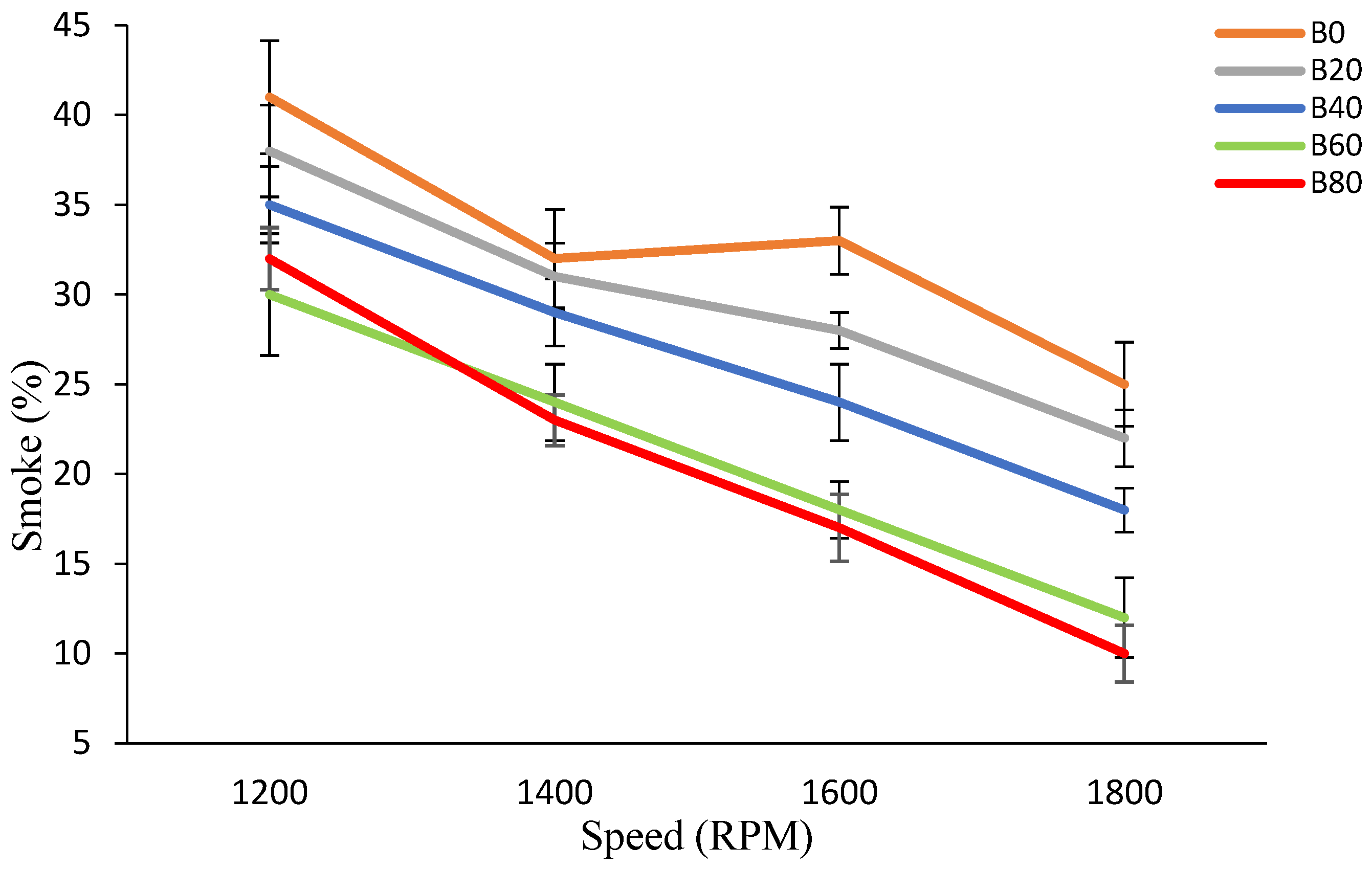 Energies 16 07891 g009