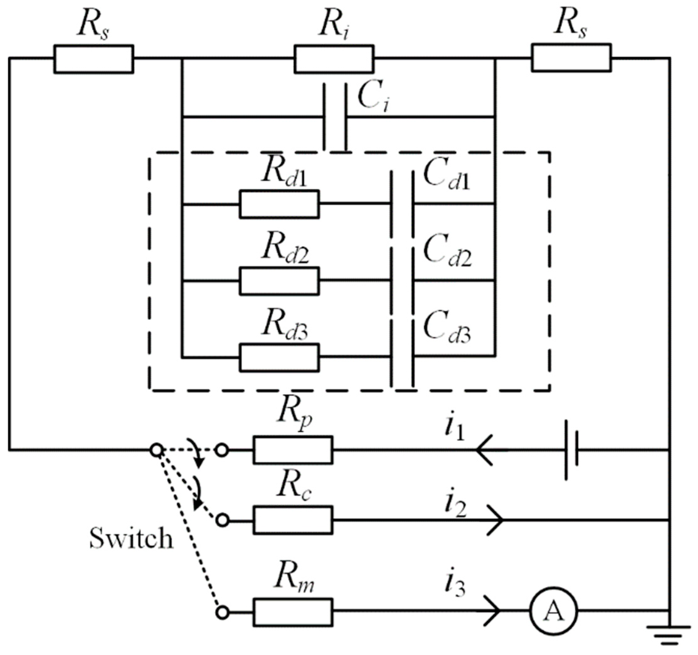 Energies 16 07892 g003