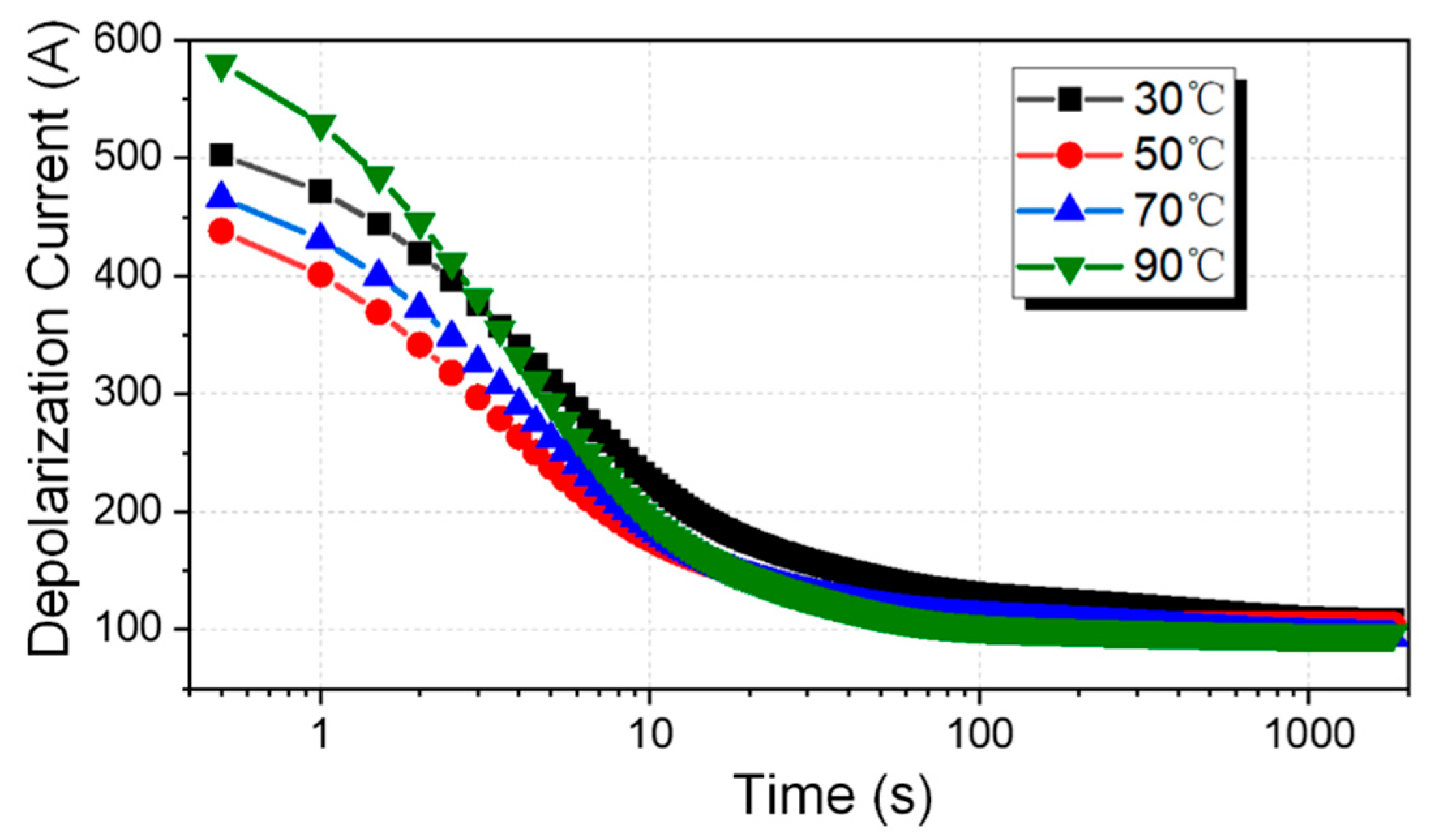 Energies 16 07892 g011